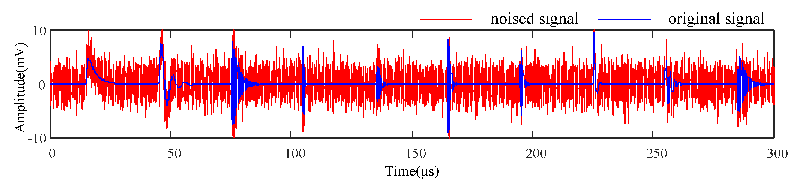 Applsci 10 02162 g011 Applsci 10 02162 g011