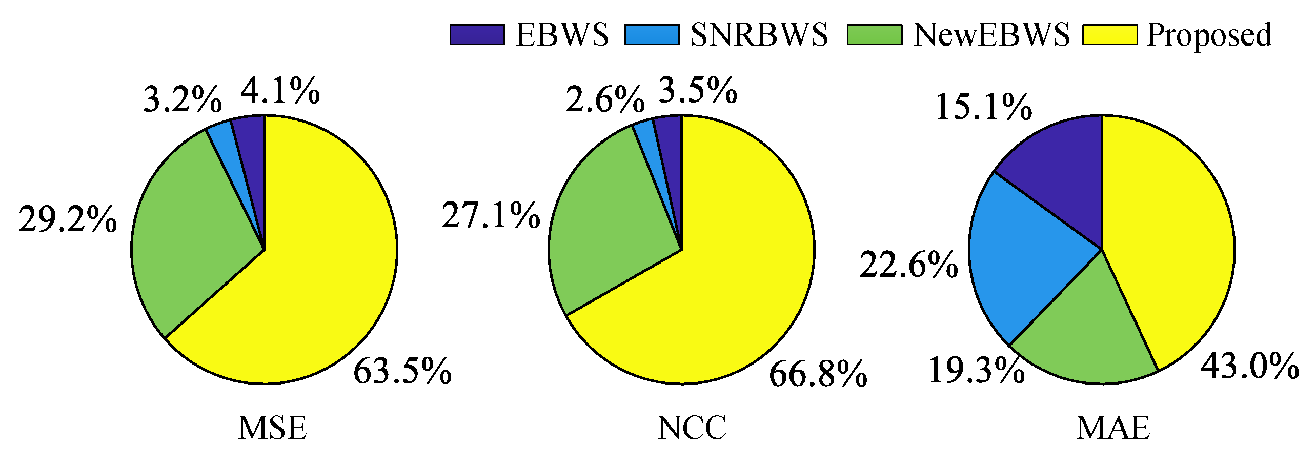 Applsci 10 02162 g012 Applsci 10 02162 g012