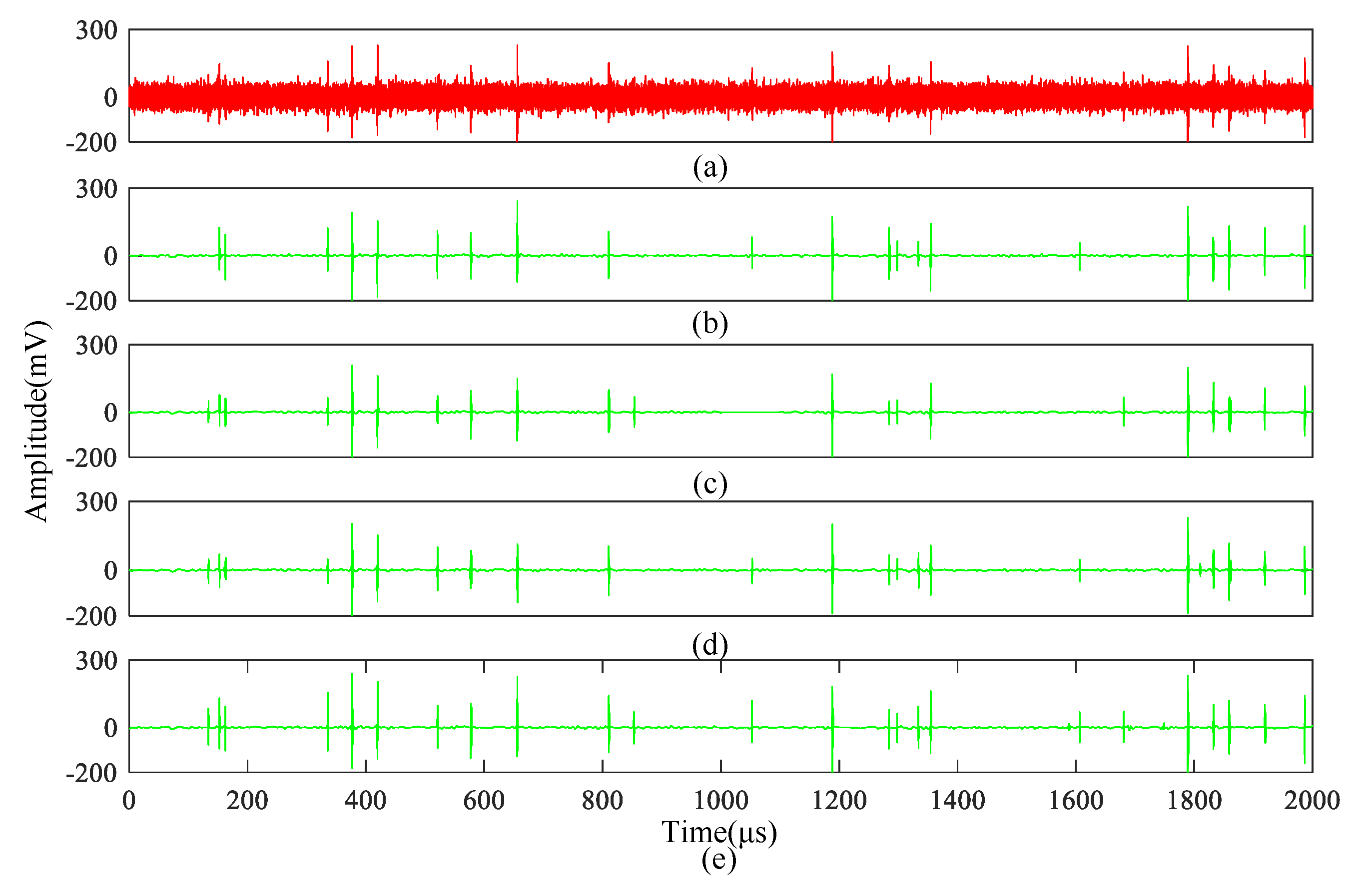 Applsci 10 02162 g014 Applsci 10 02162 g014