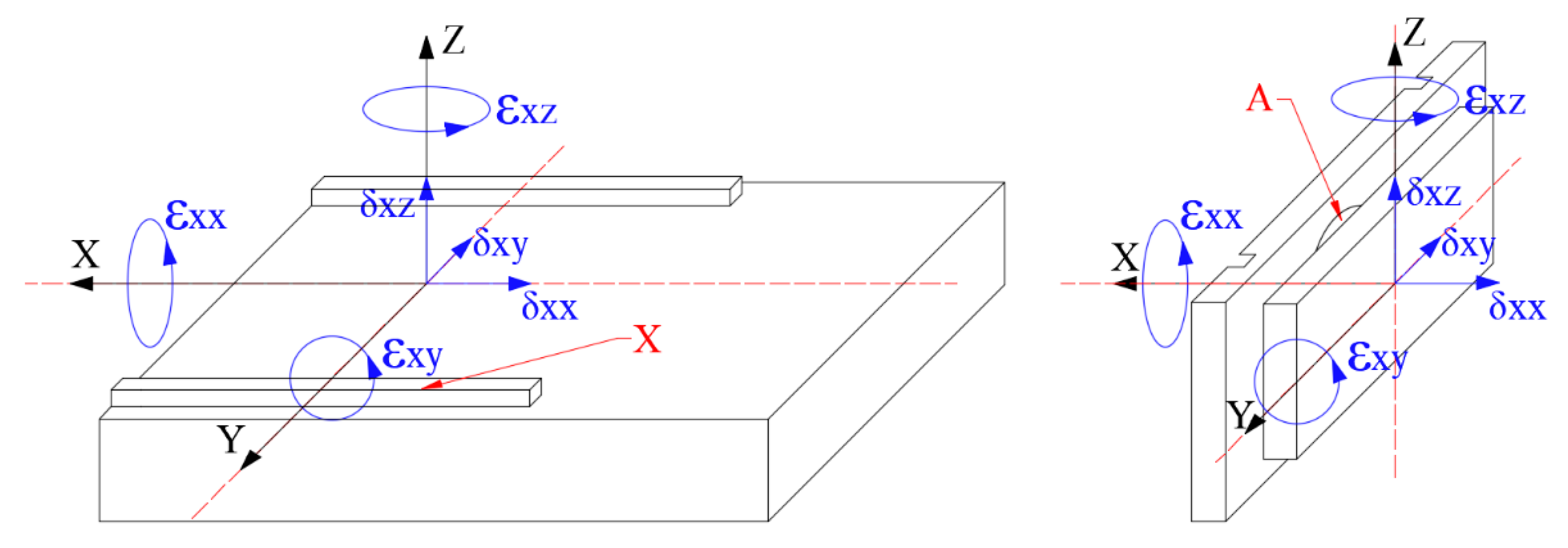 Applsci 10 02164 g002
