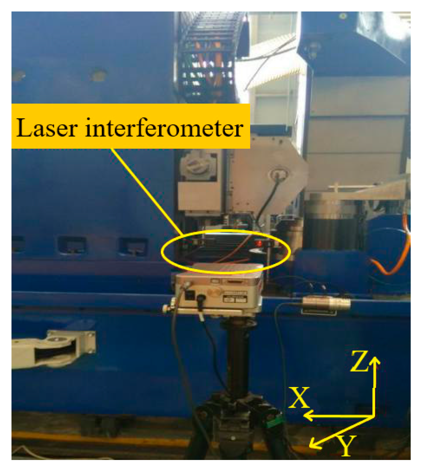 Applsci 10 02164 g003