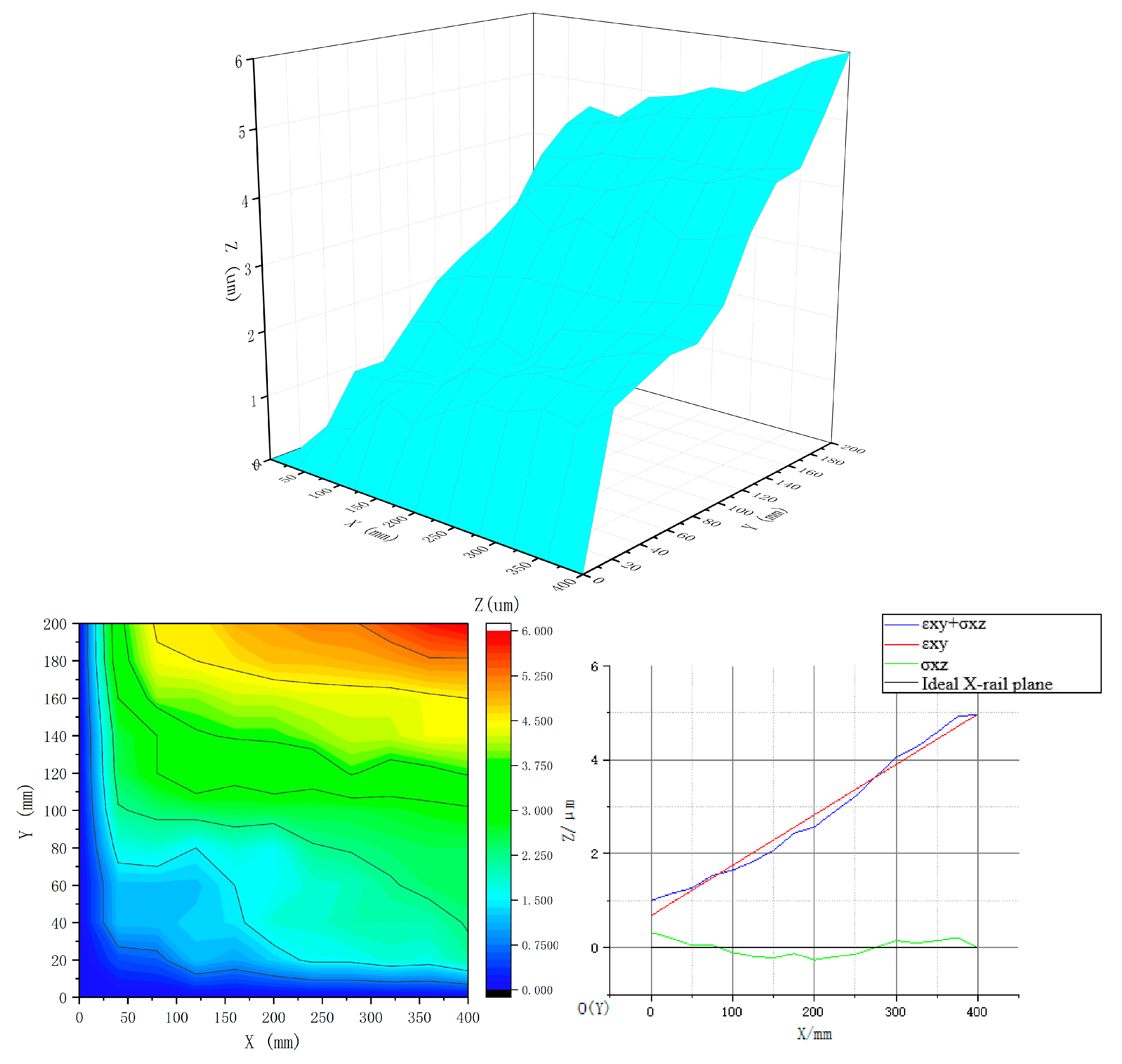 Applsci 10 02164 g007