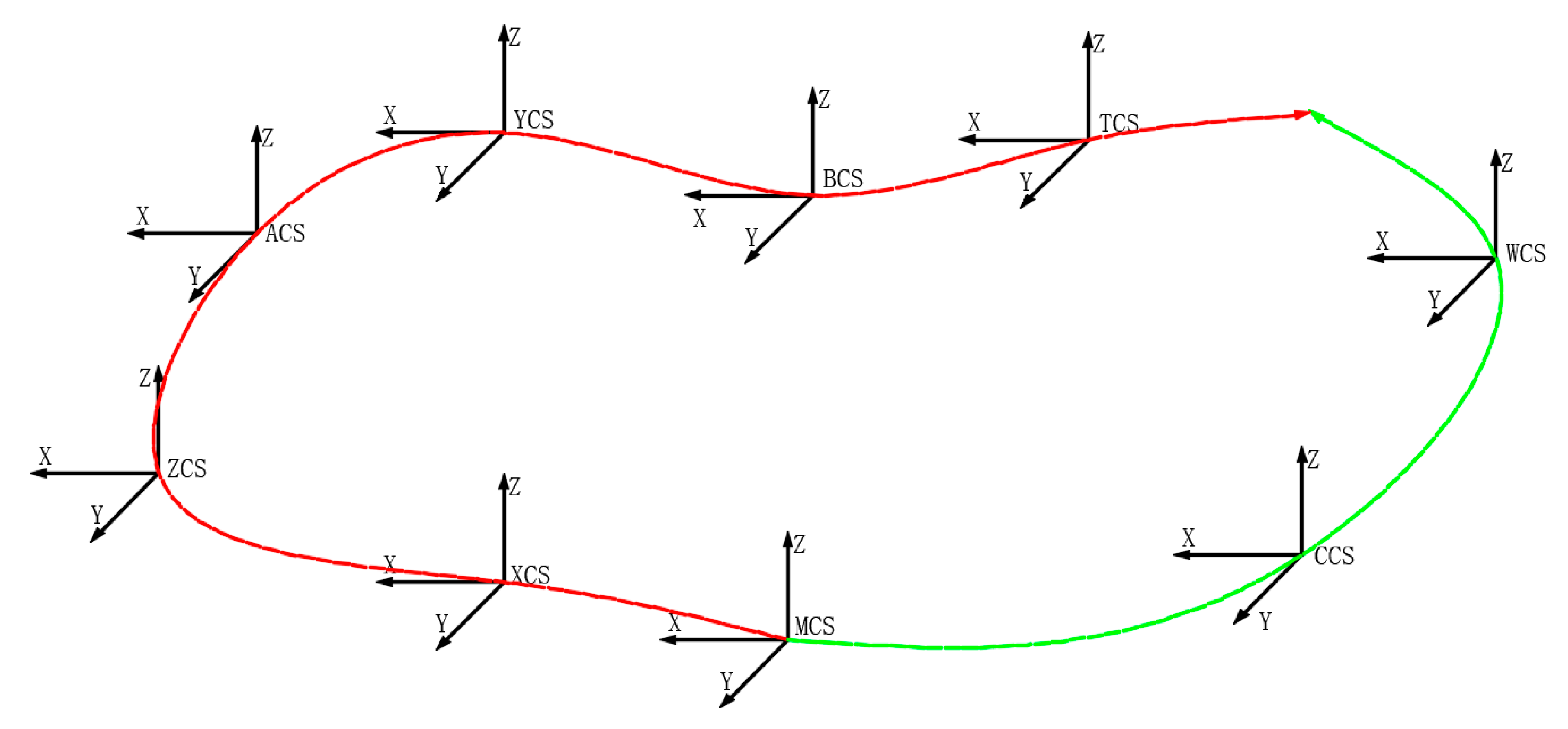 Applsci 10 02164 g012