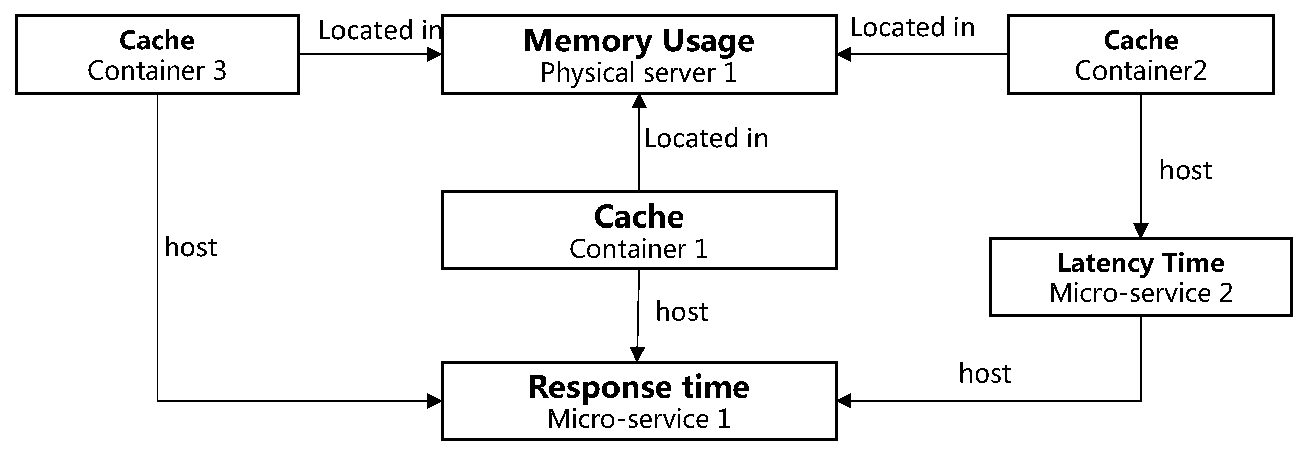 Applsci 10 02166 g003