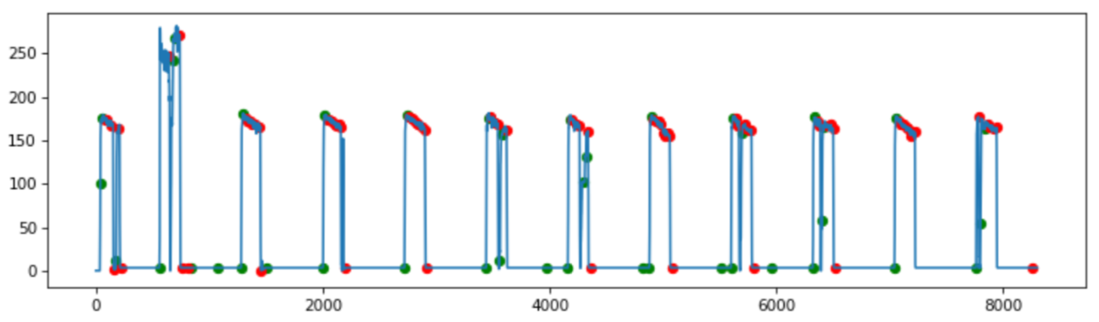 Applsci 10 02166 g004