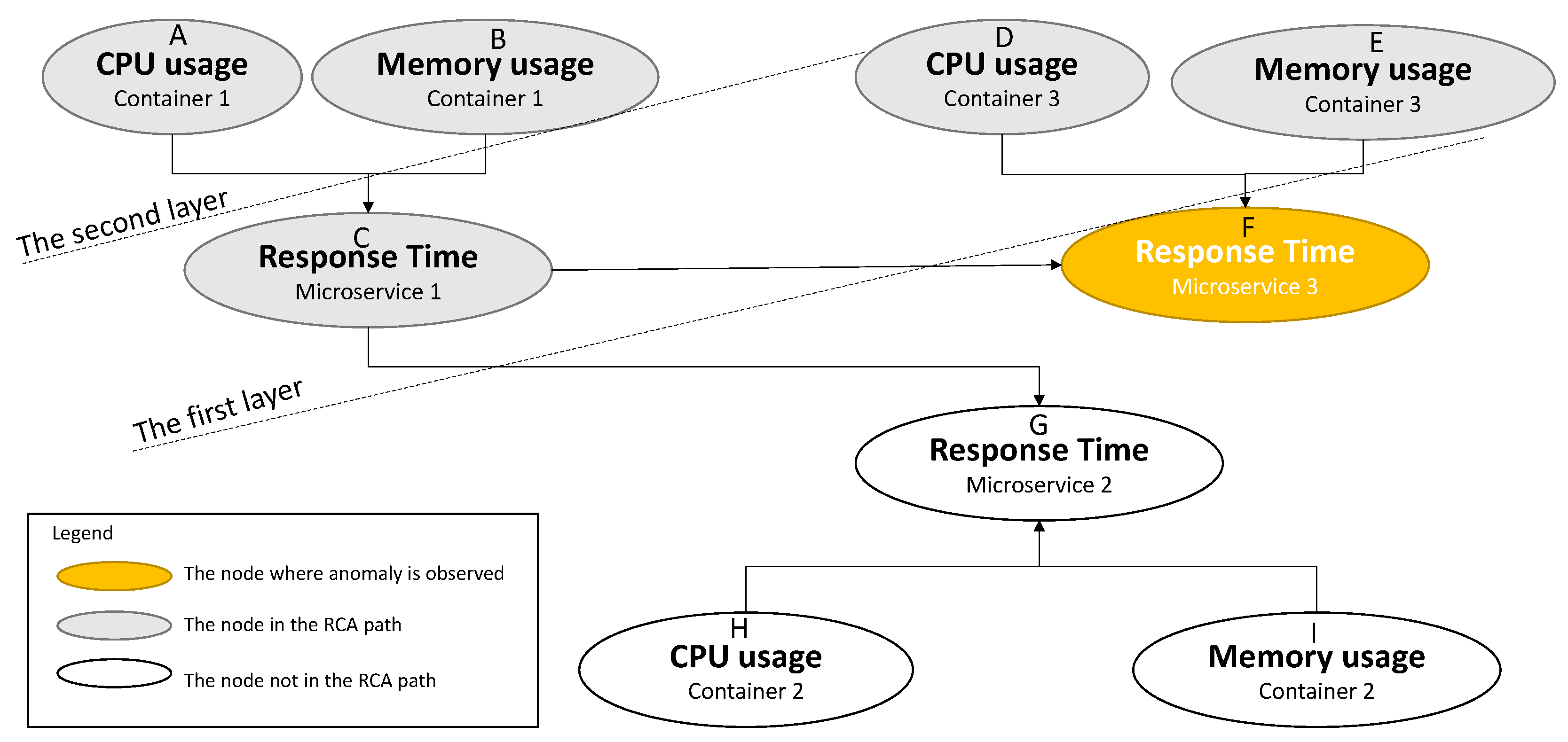 Applsci 10 02166 g006