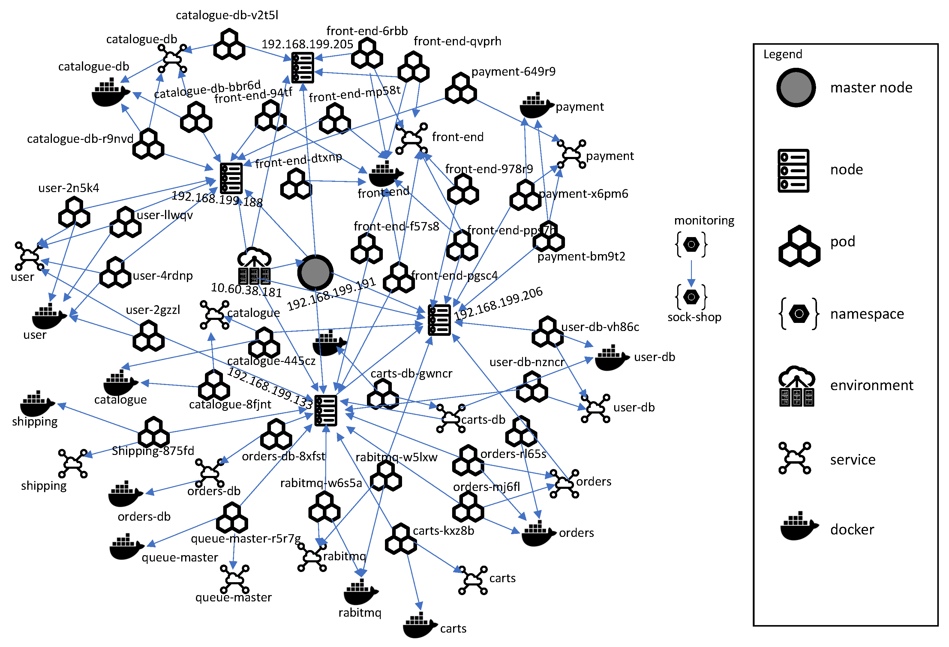 Applsci 10 02166 g008