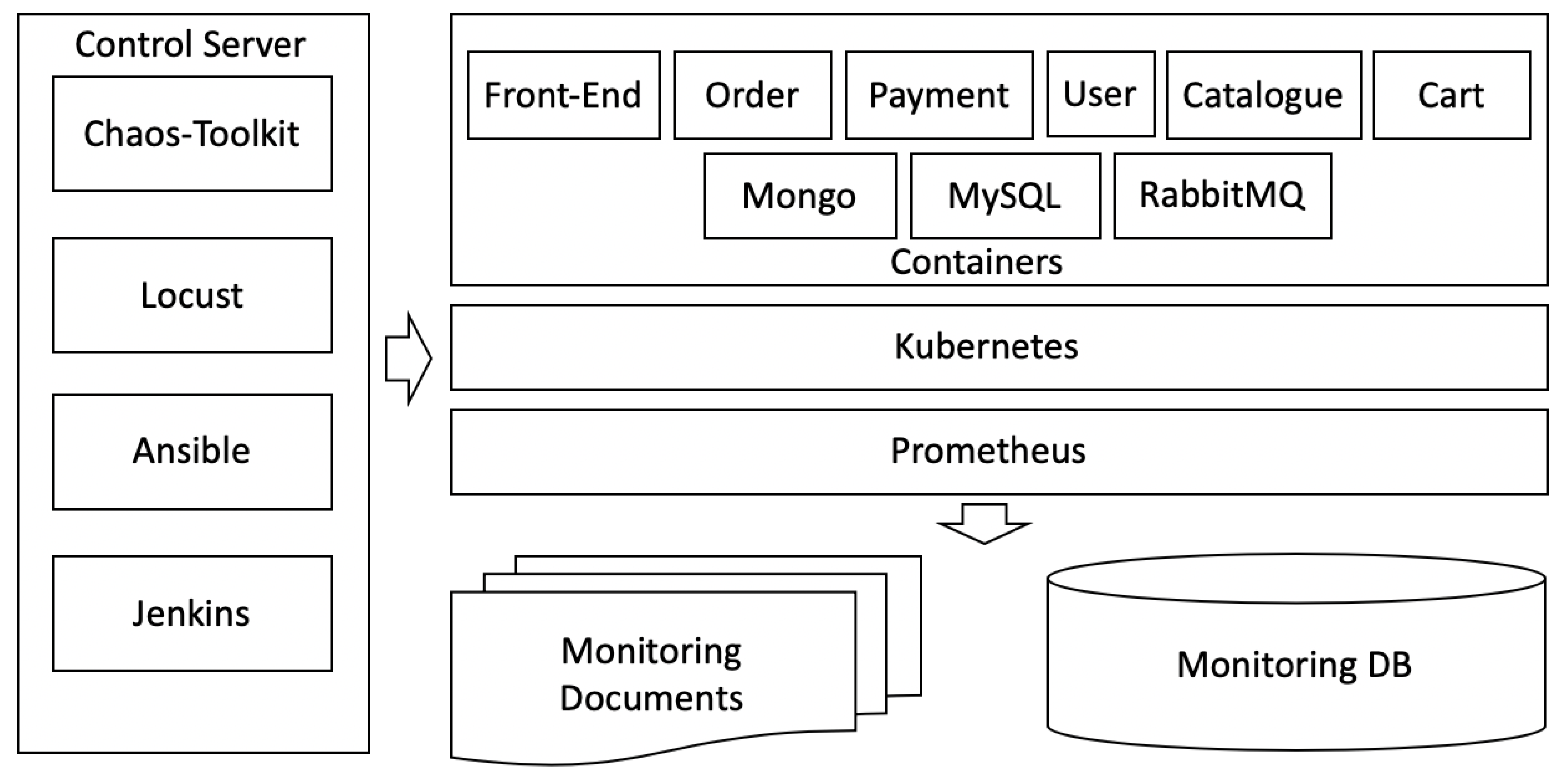 Applsci 10 02166 g011
