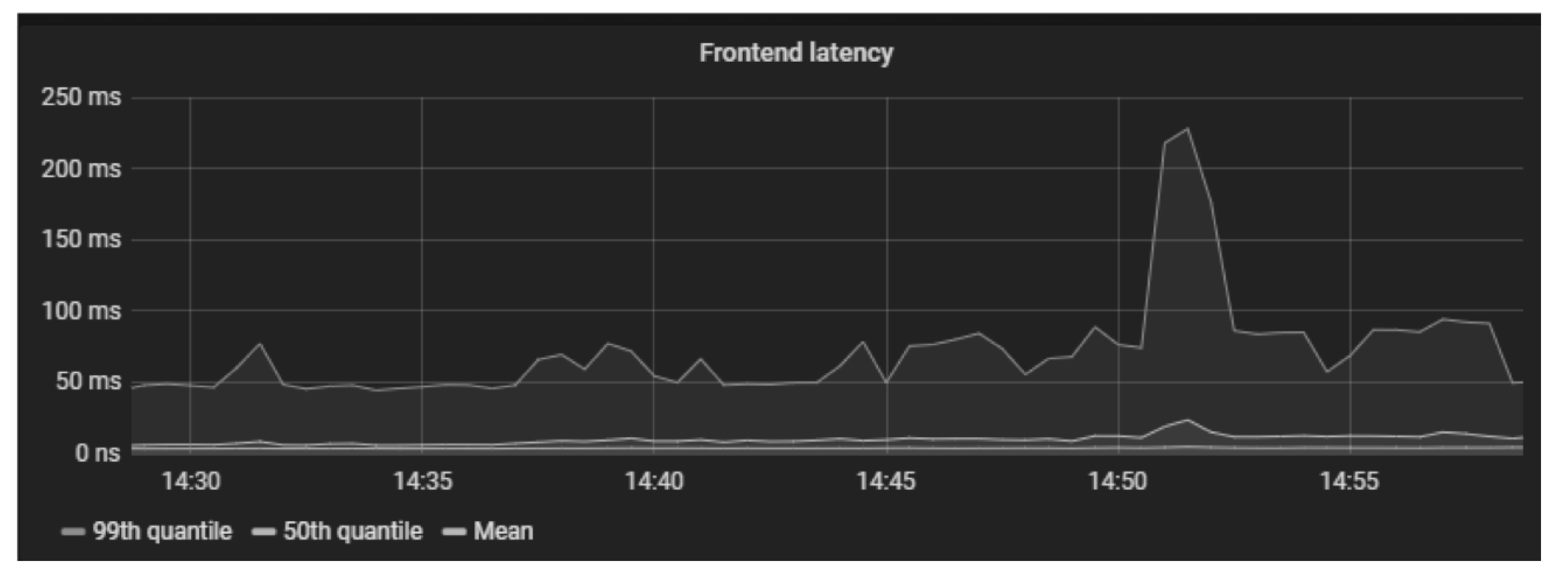 Applsci 10 02166 g012