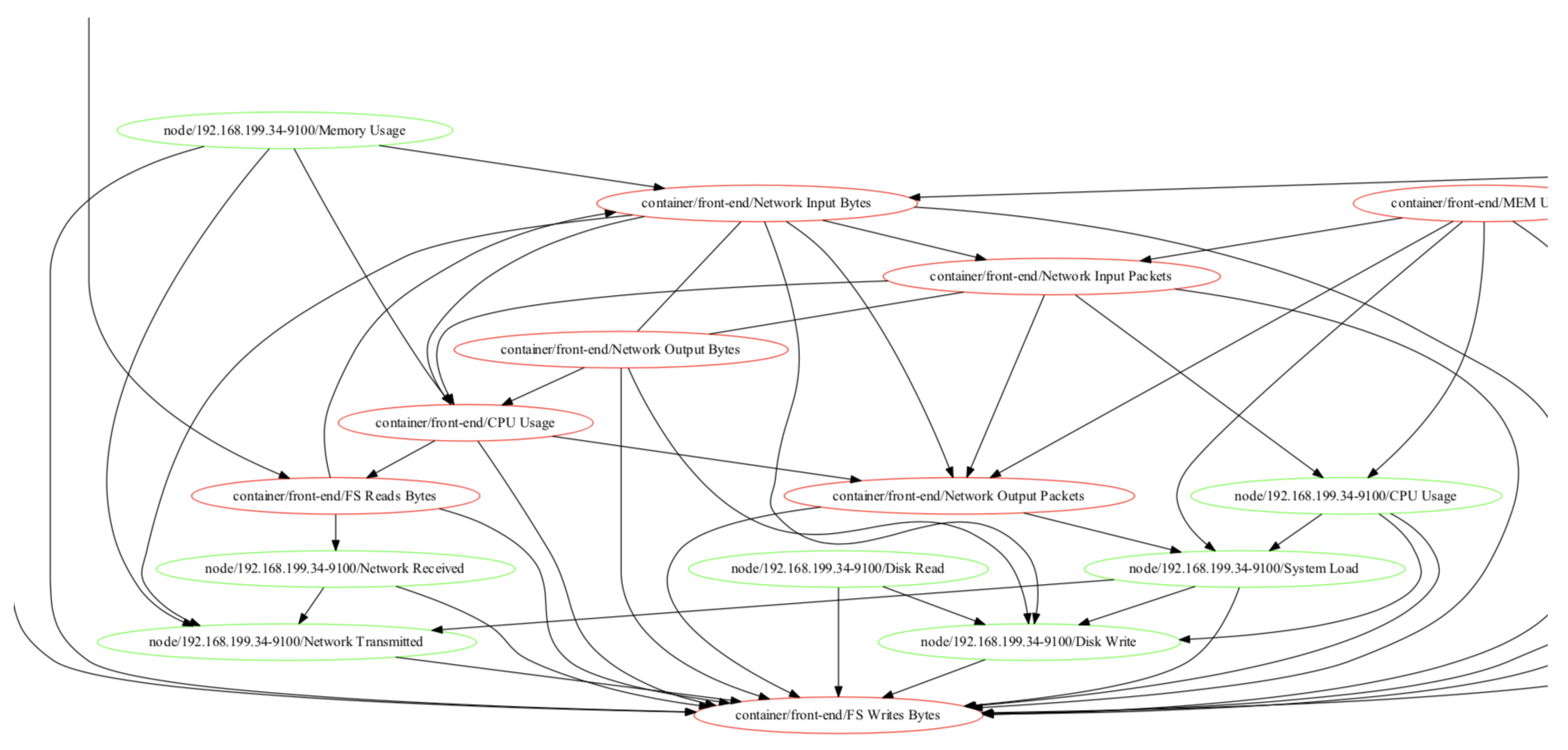 Applsci 10 02166 g013