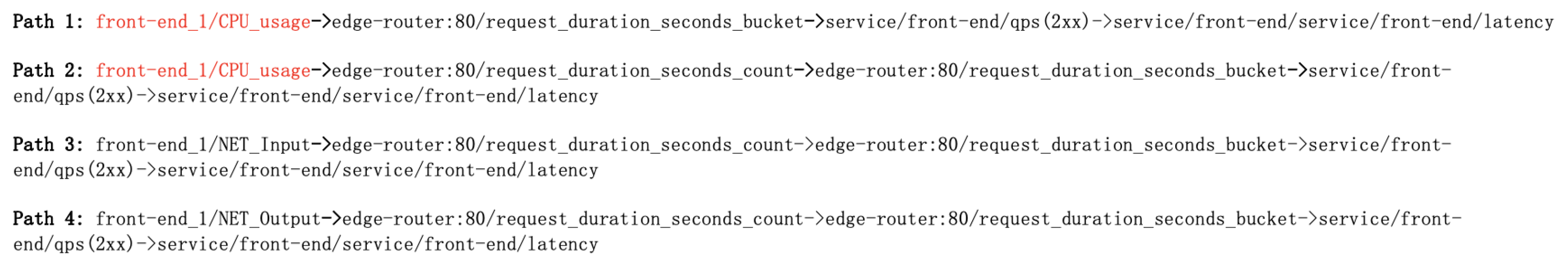 Applsci 10 02166 g014