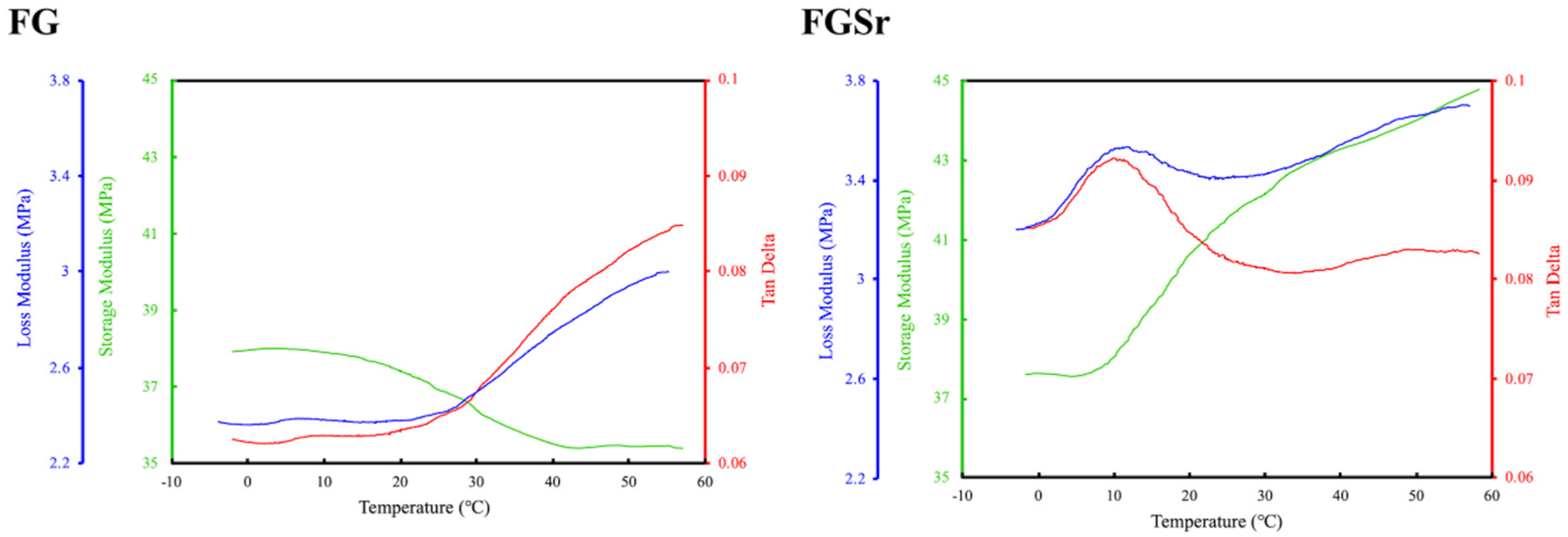 Applsci 10 02168 g003 Applsci 10 02168 g003