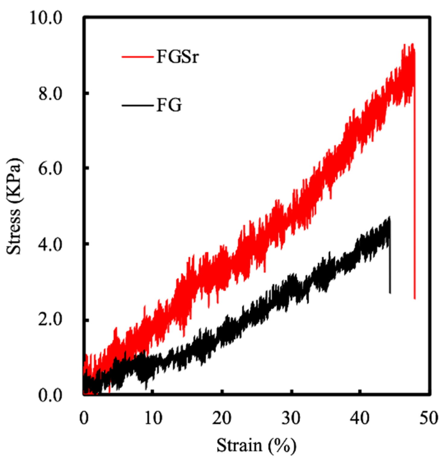 Applsci 10 02168 g004 Applsci 10 02168 g004