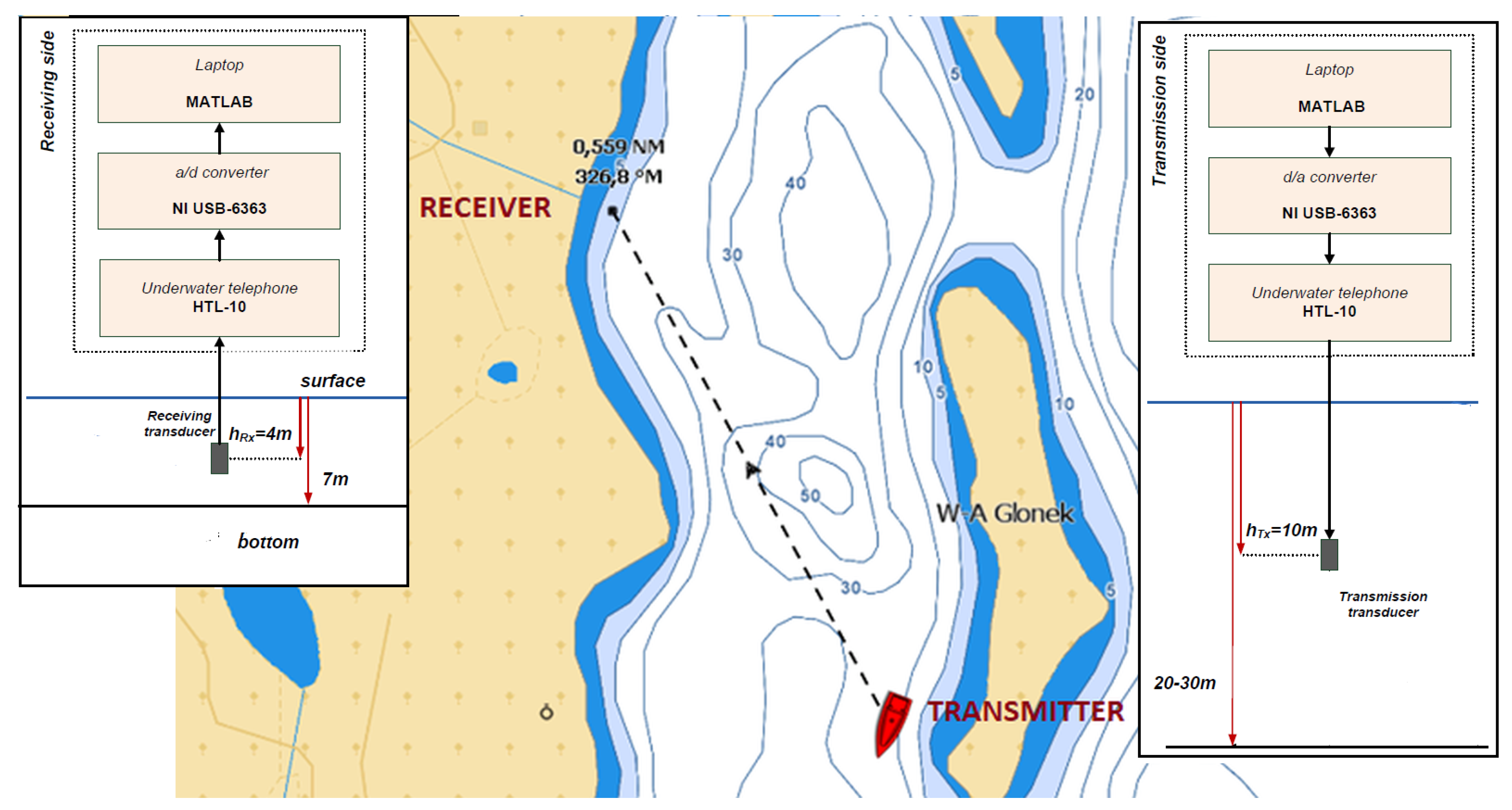 Applsci 10 02173 g002 Applsci 10 02173 g002