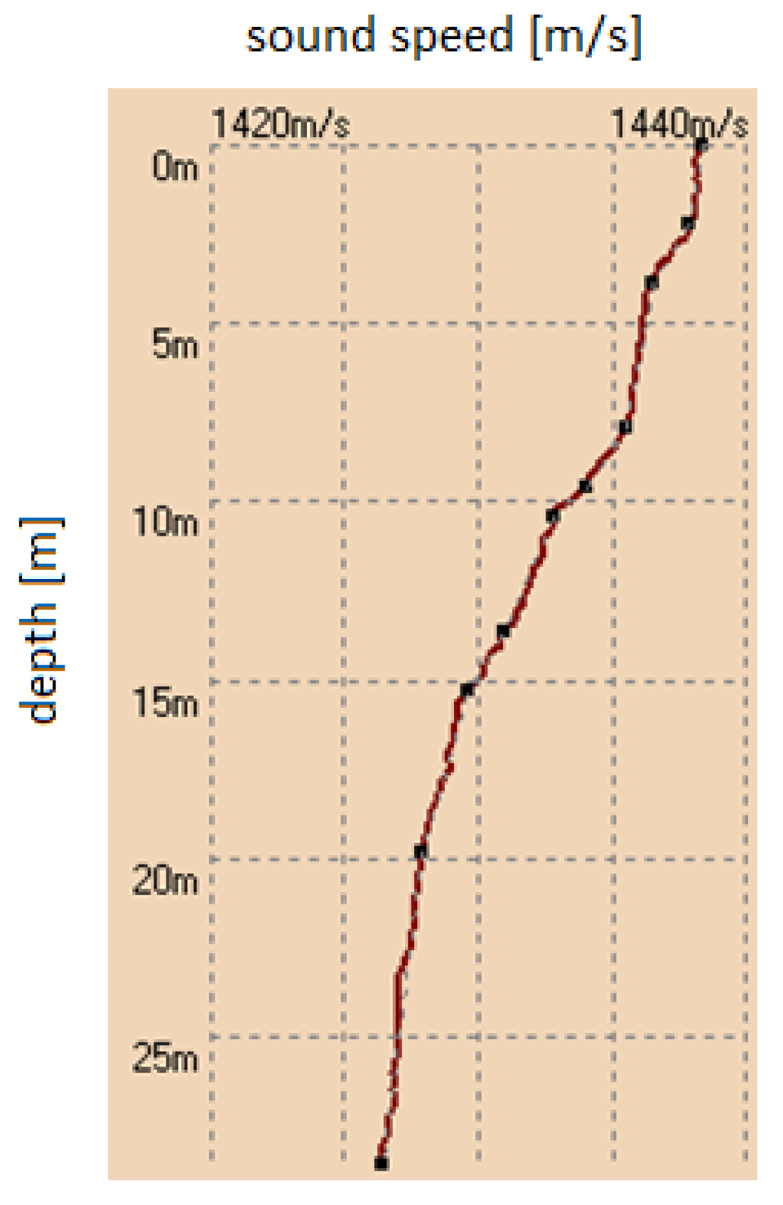 Applsci 10 02173 g003 Applsci 10 02173 g003