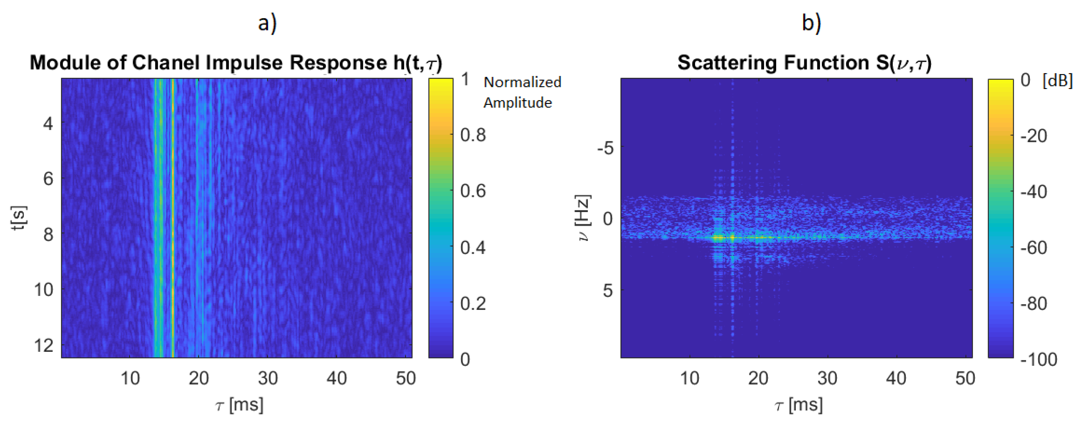 Applsci 10 02173 g004 Applsci 10 02173 g004