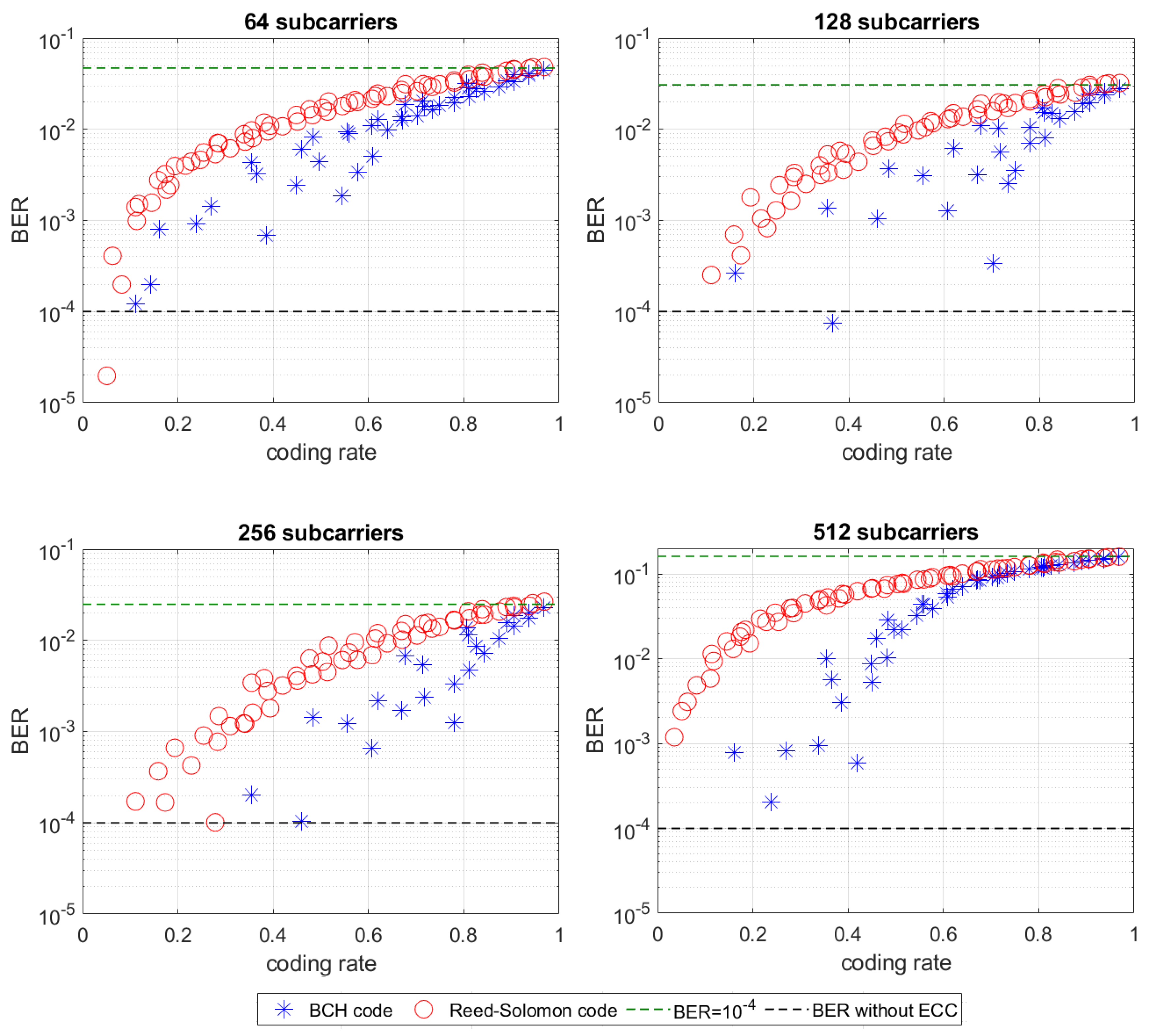 Applsci 10 02173 g007 Applsci 10 02173 g007