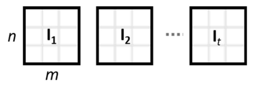 Applsci 10 02178 g006