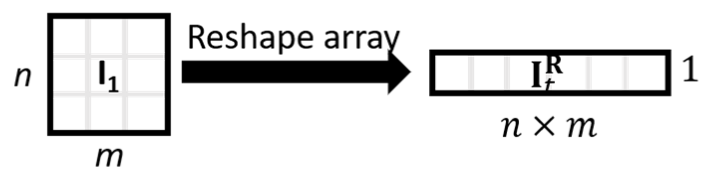 Applsci 10 02178 g007