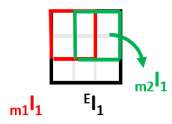 Applsci 10 02178 g008