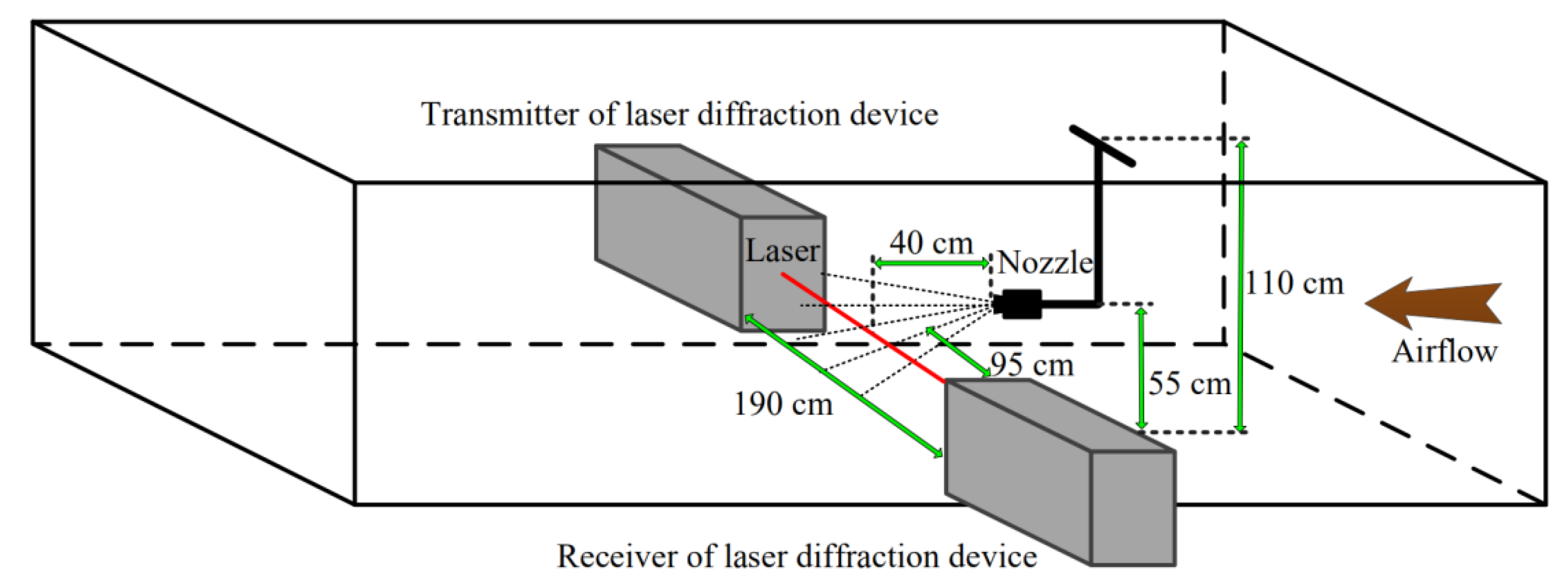 Applsci 10 02179 g003