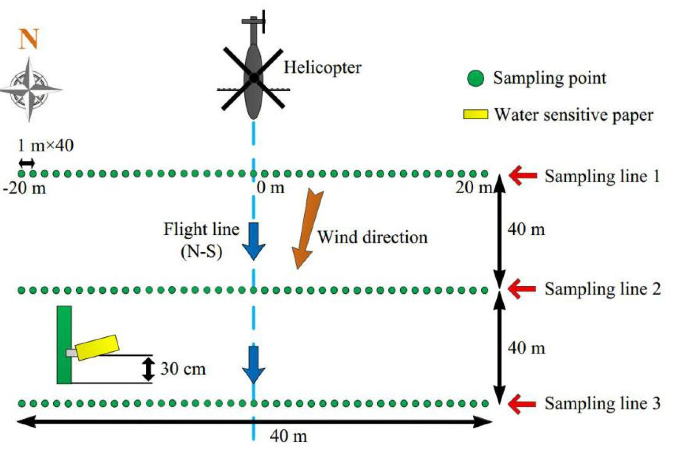 Applsci 10 02179 g005