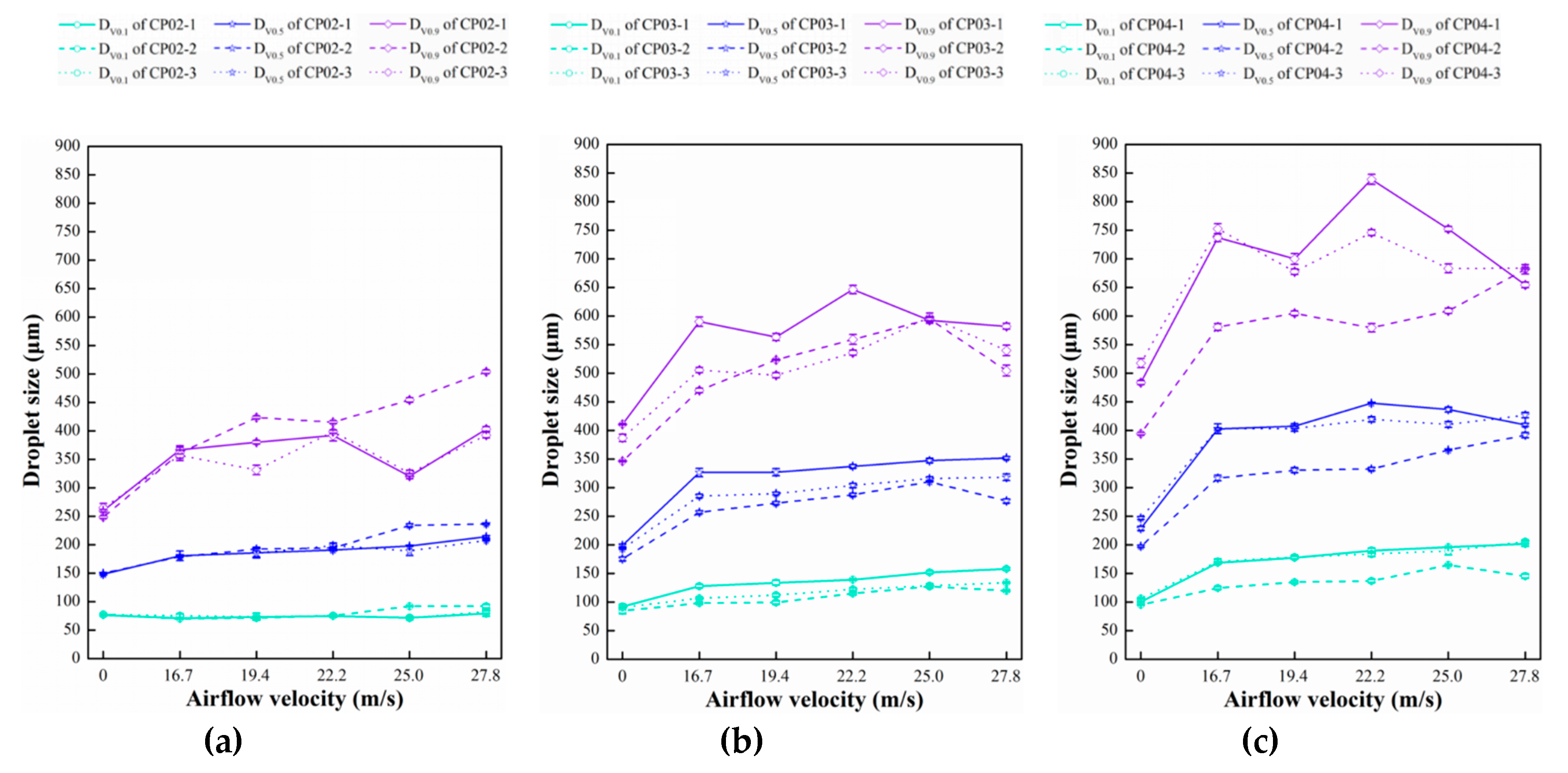 Applsci 10 02179 g006