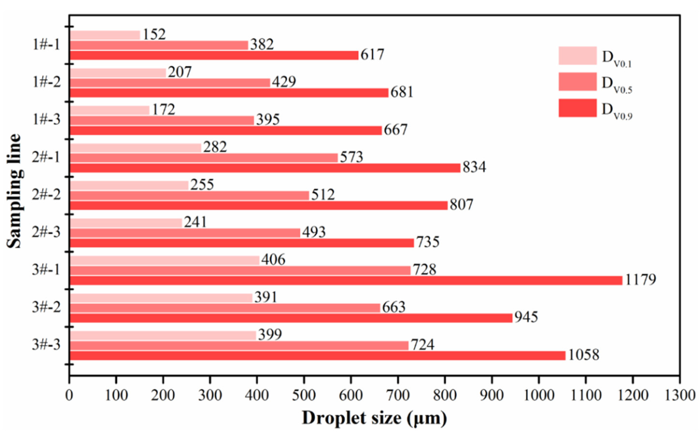 Applsci 10 02179 g007