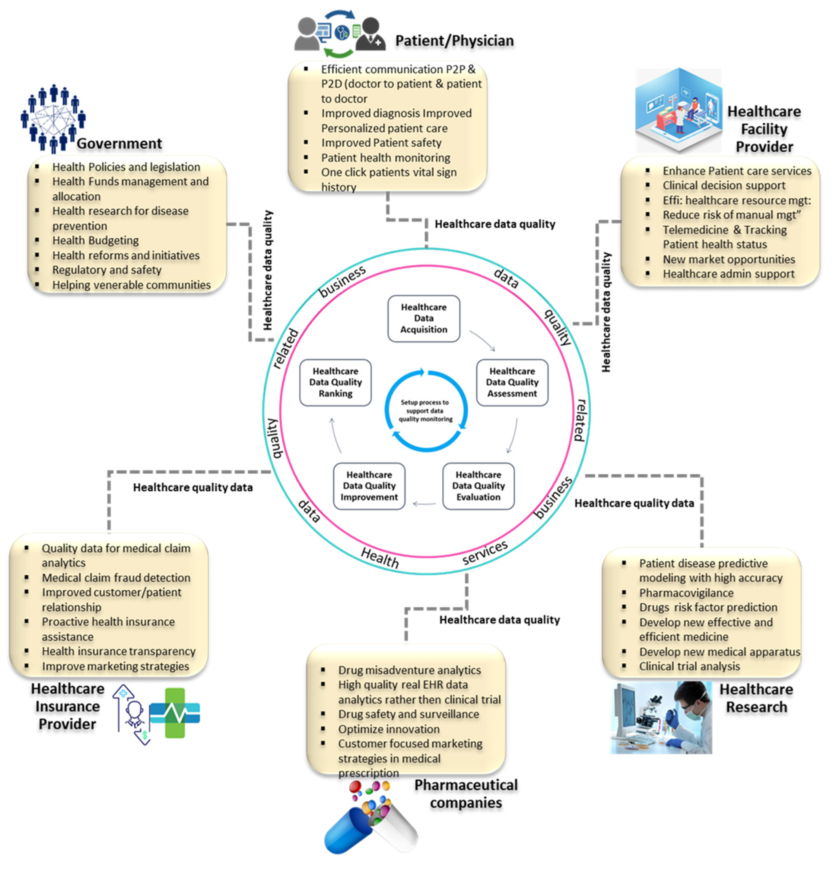 Applsci 10 02181 g001 Applsci 10 02181 g001