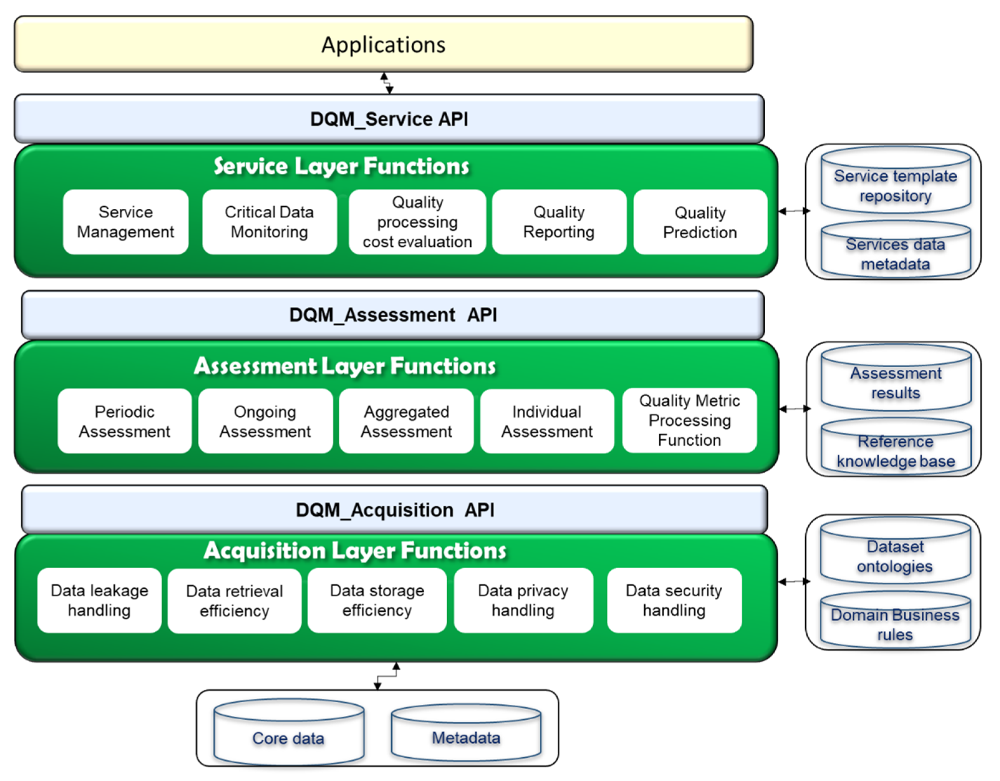 Applsci 10 02181 g003 Applsci 10 02181 g003