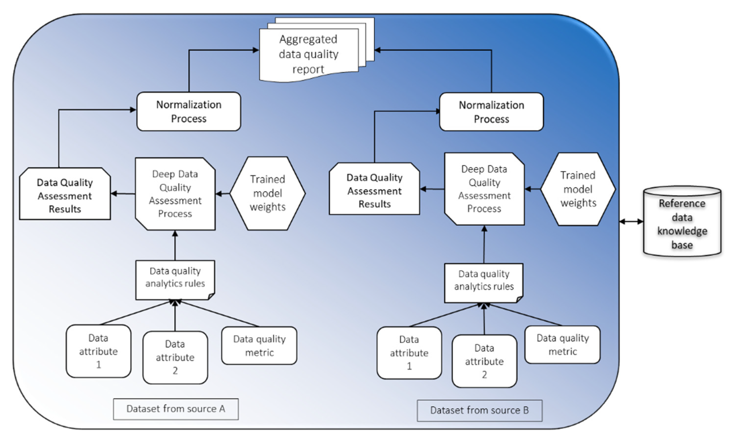 Applsci 10 02181 g004 Applsci 10 02181 g004
