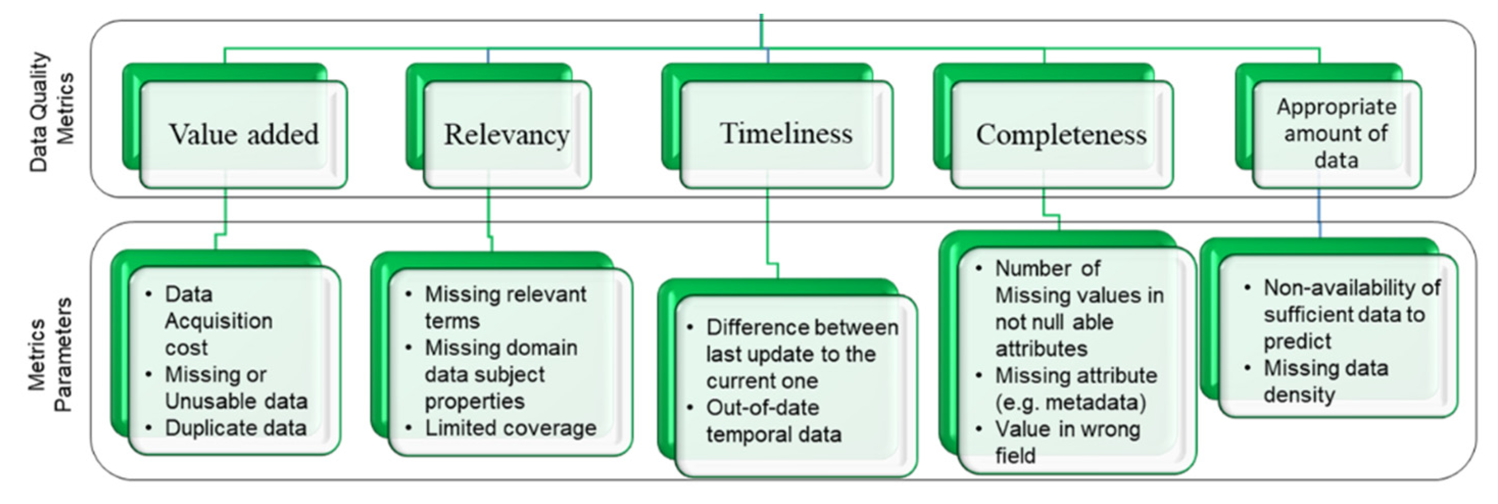 Applsci 10 02181 g006 Applsci 10 02181 g006