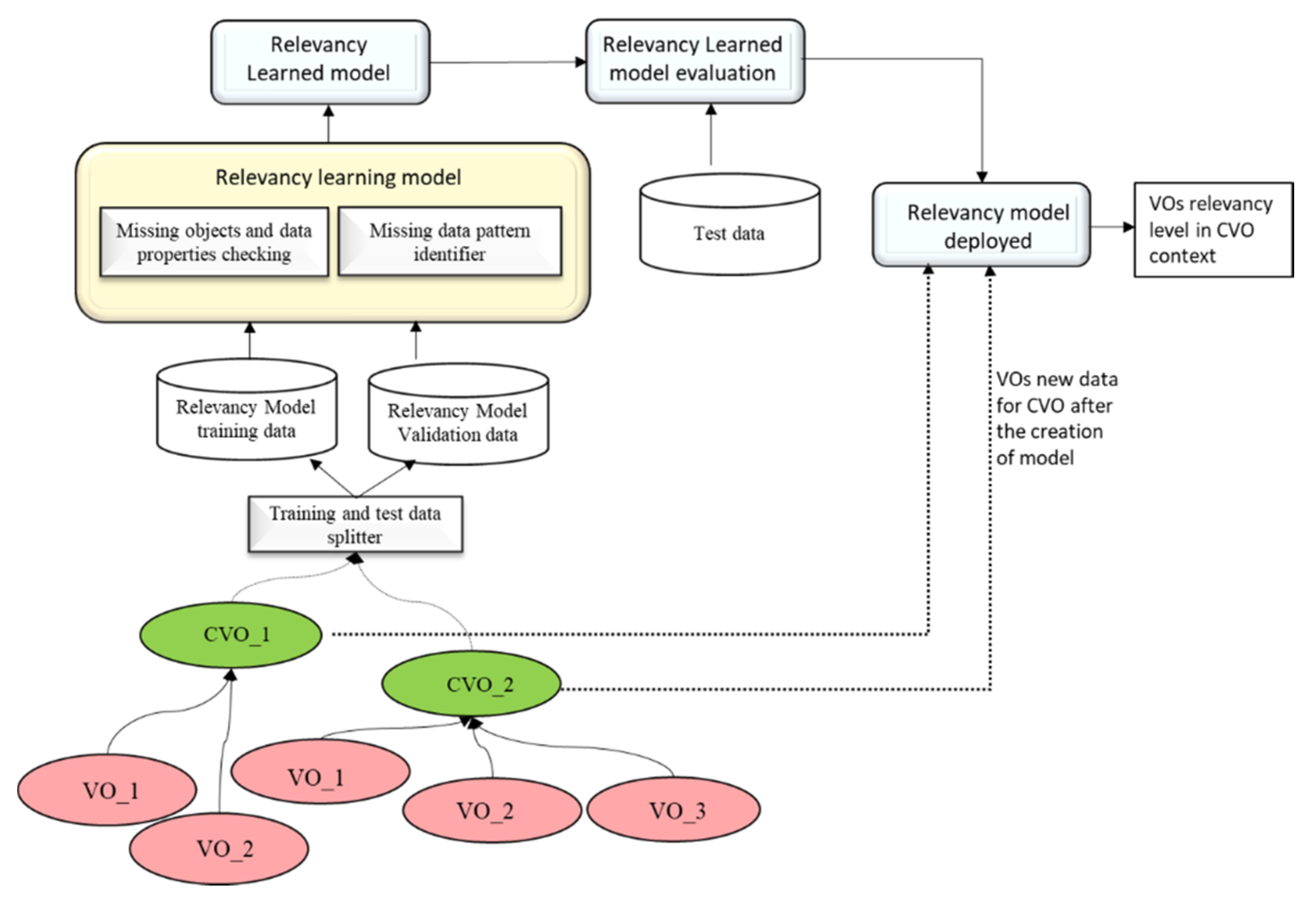 Applsci 10 02181 g010 Applsci 10 02181 g010