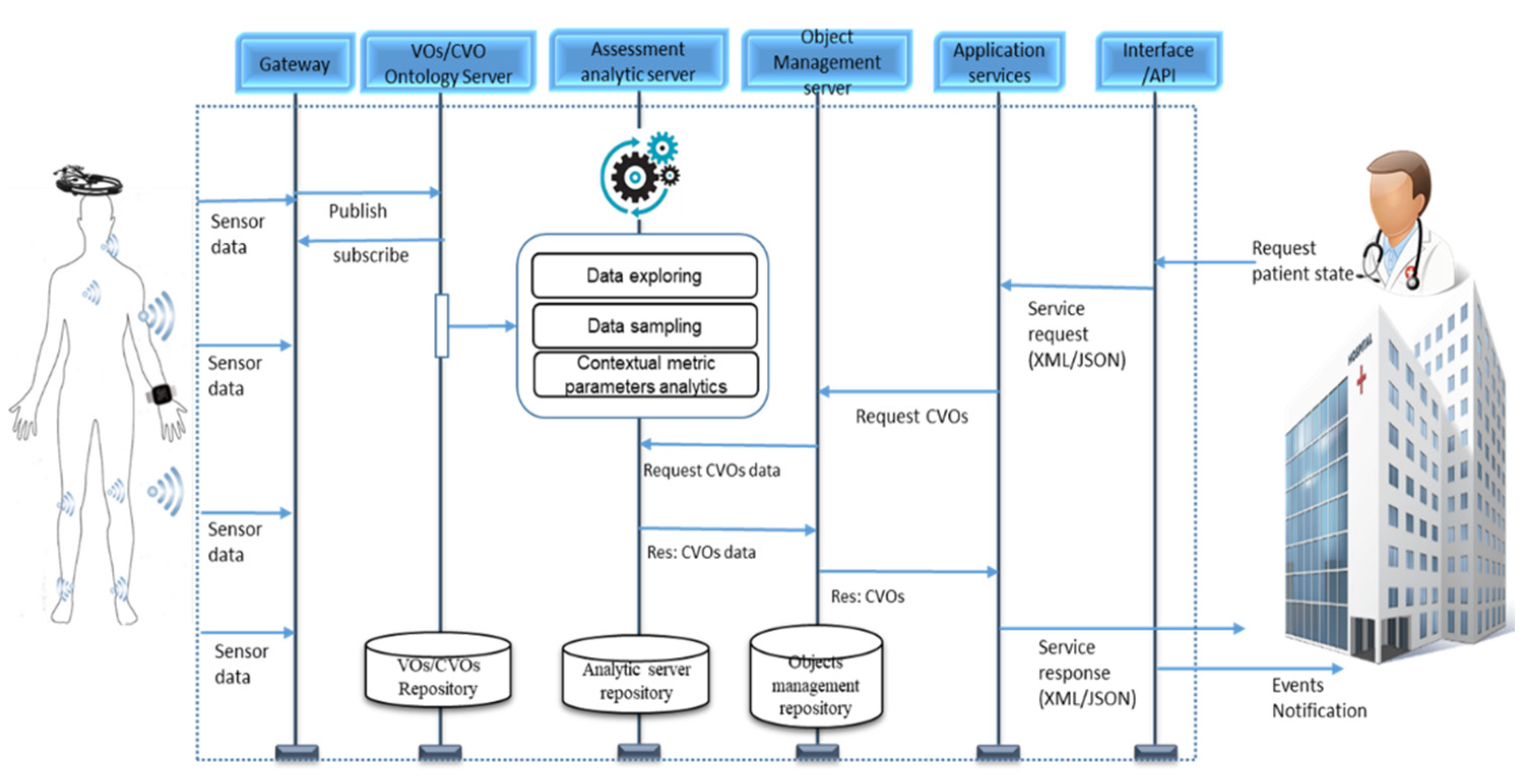 Applsci 10 02181 g015 Applsci 10 02181 g015