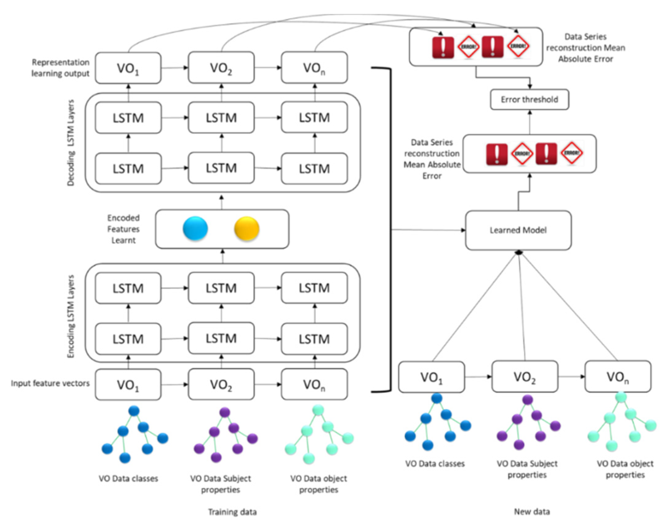 Applsci 10 02181 g024 Applsci 10 02181 g024
