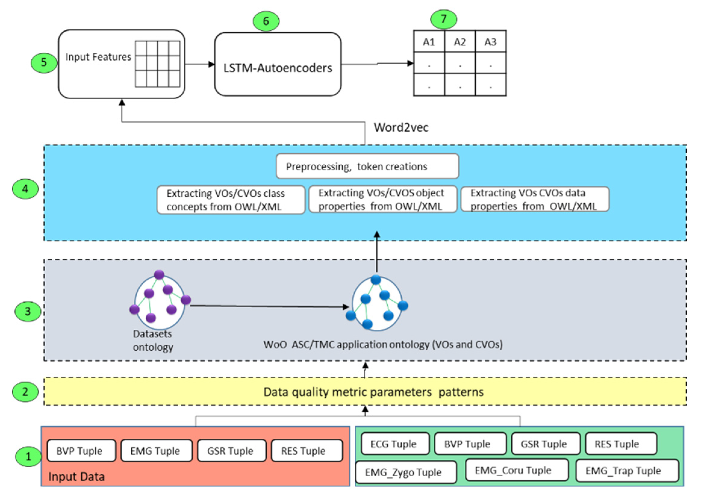 Applsci 10 02181 g025 Applsci 10 02181 g025
