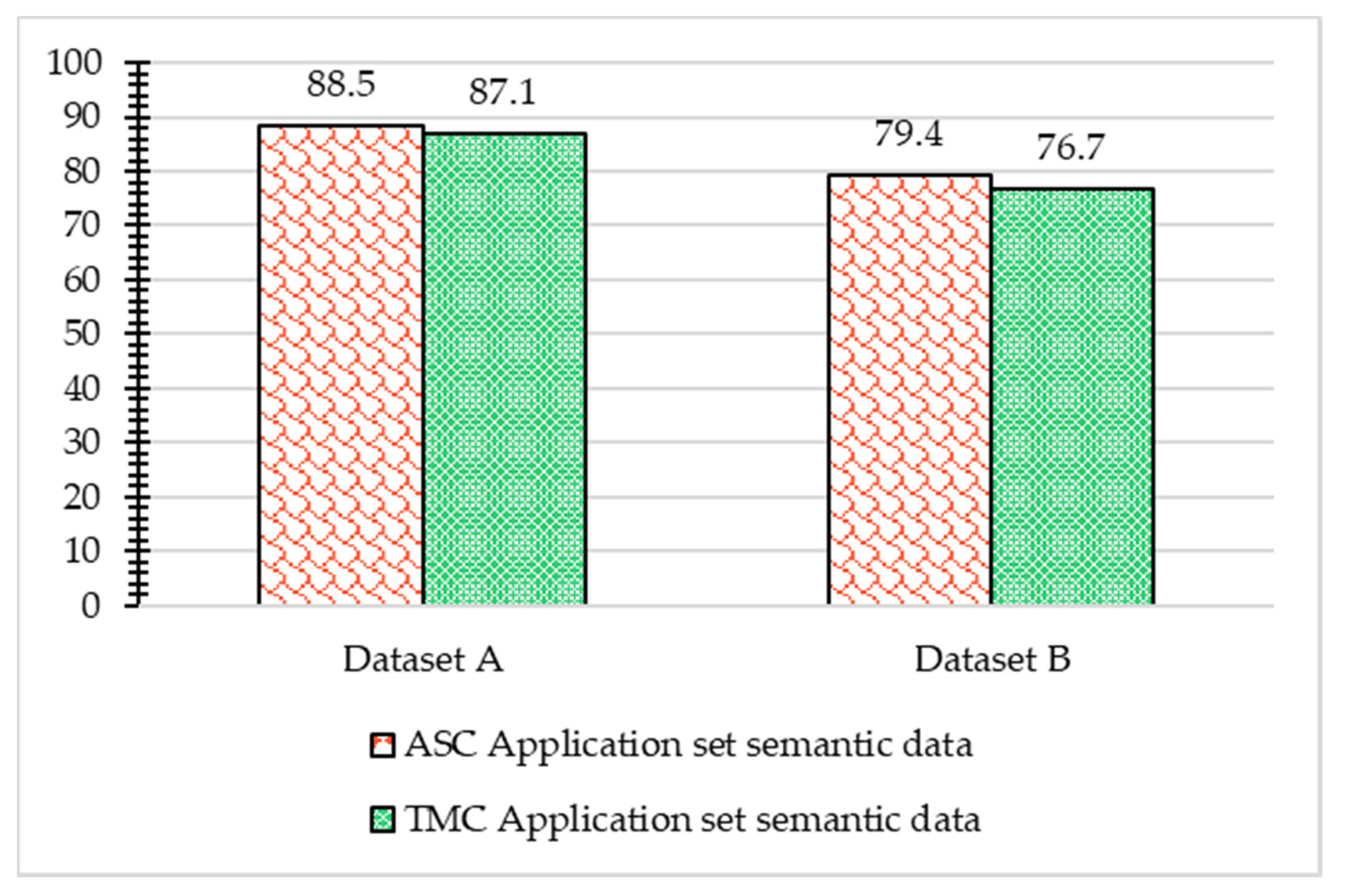 Applsci 10 02181 g030 Applsci 10 02181 g030