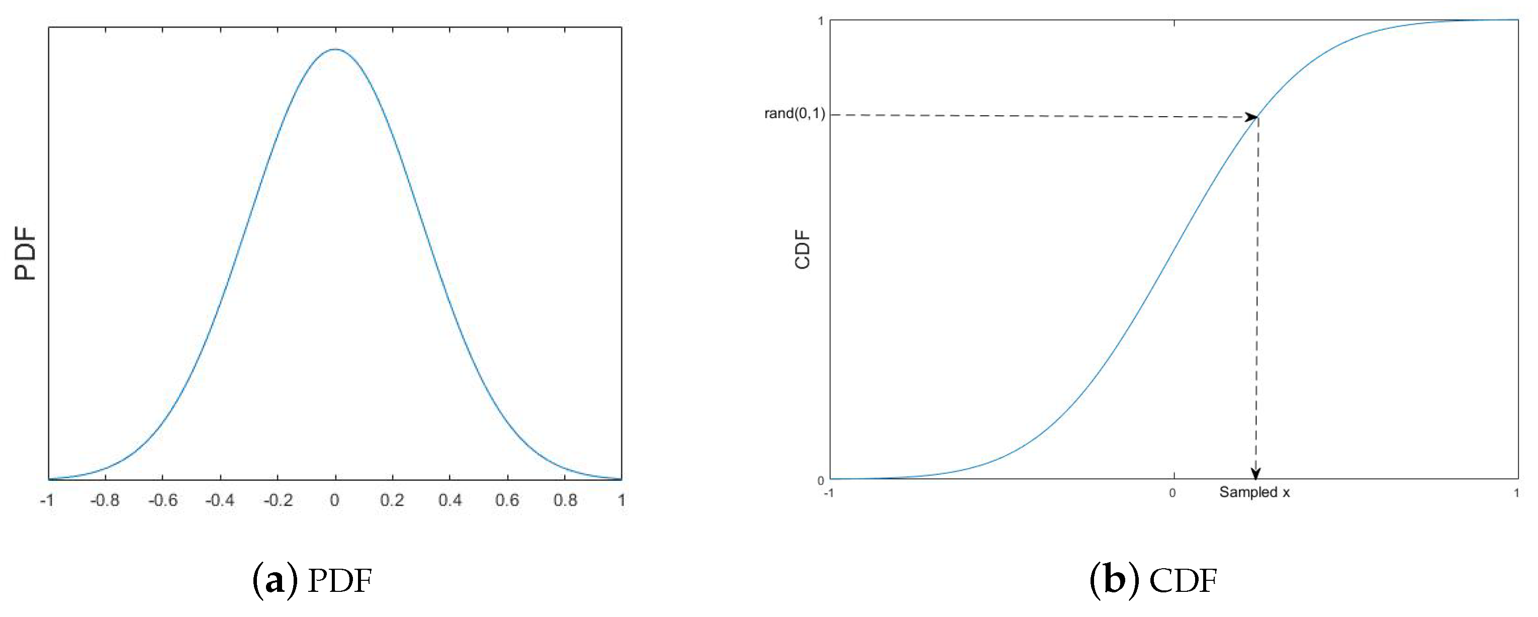 Applsci 10 02195 g001