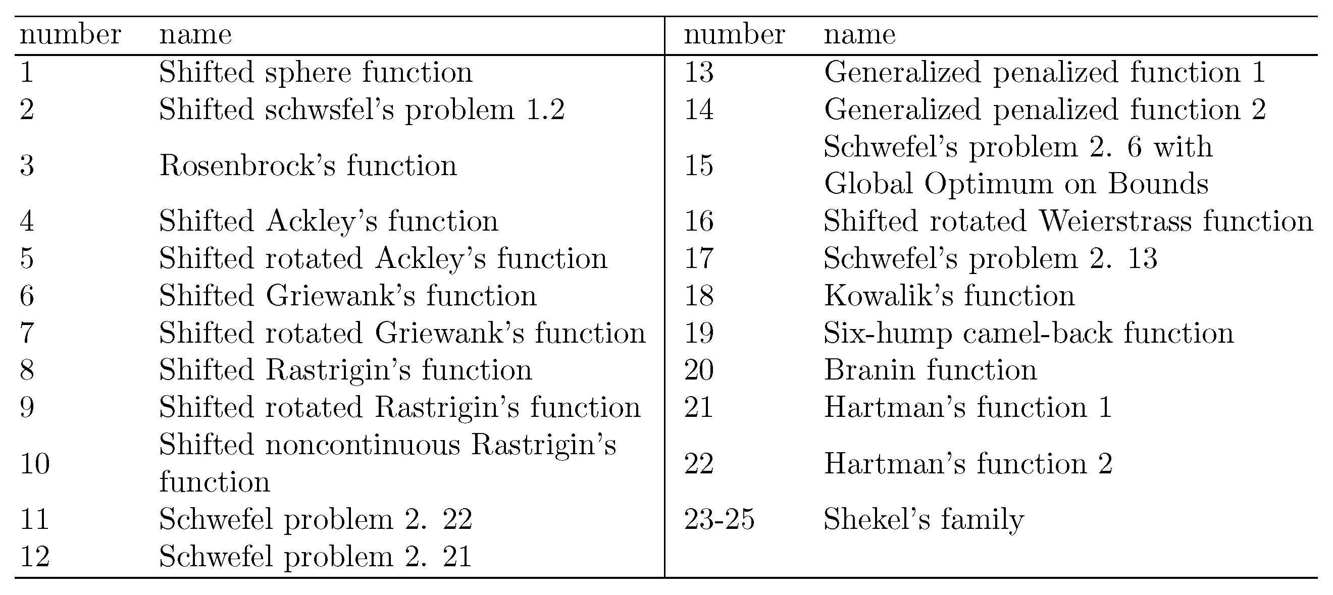 Applsci 10 02195 g002