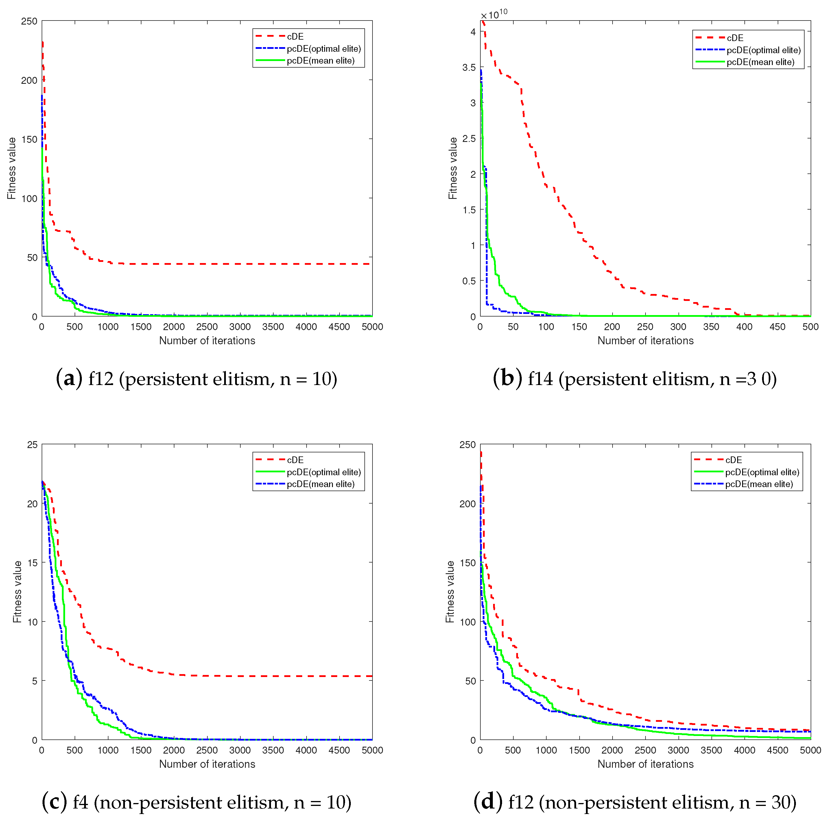 Applsci 10 02195 g003