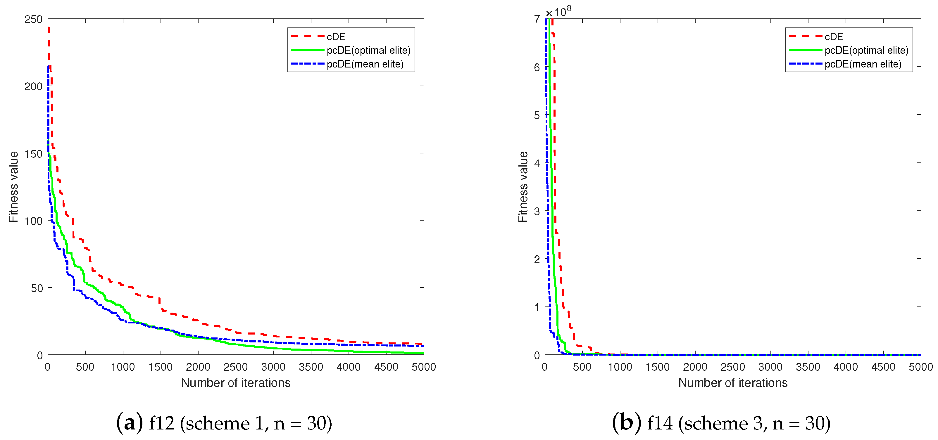 Applsci 10 02195 g004a