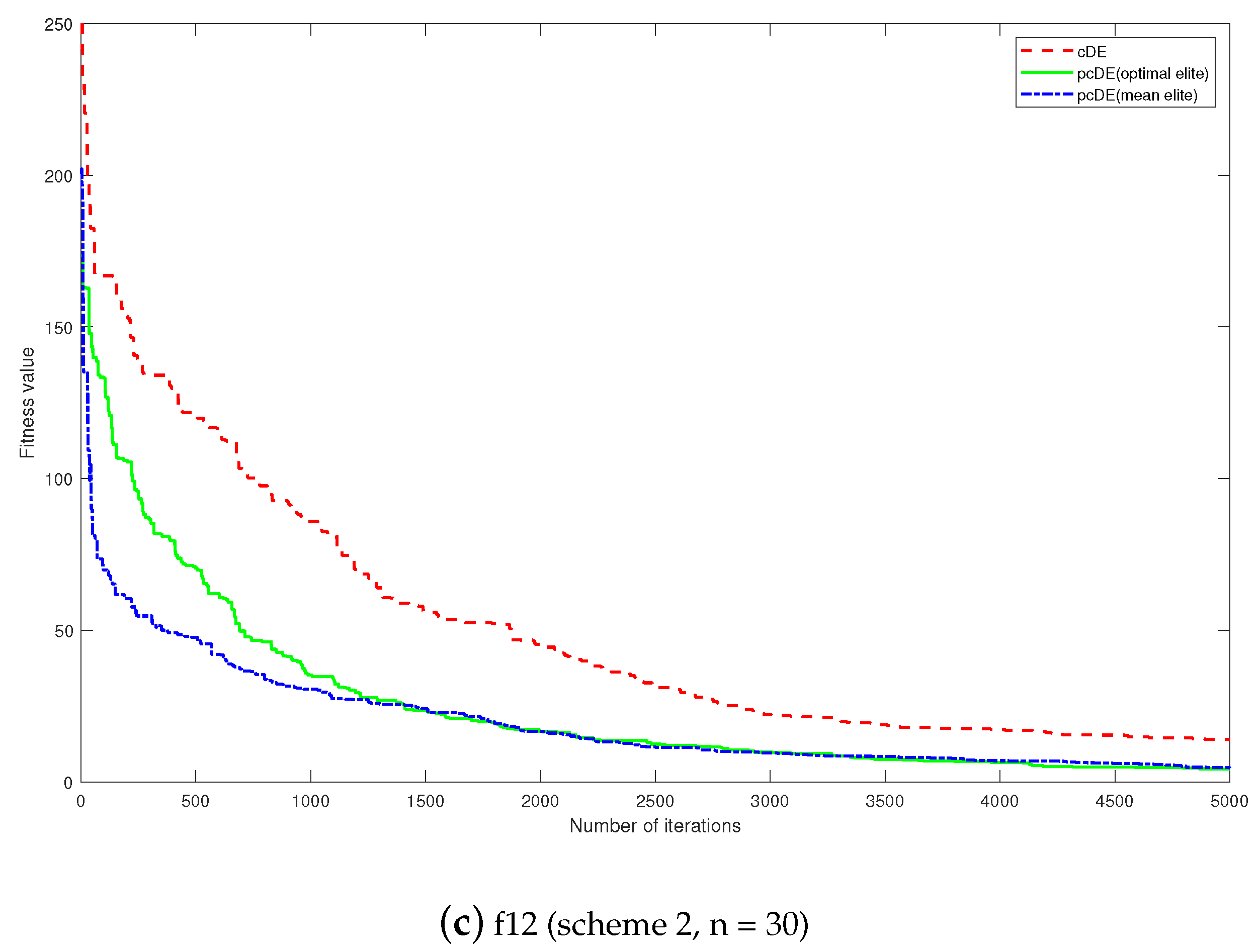 Applsci 10 02195 g004b