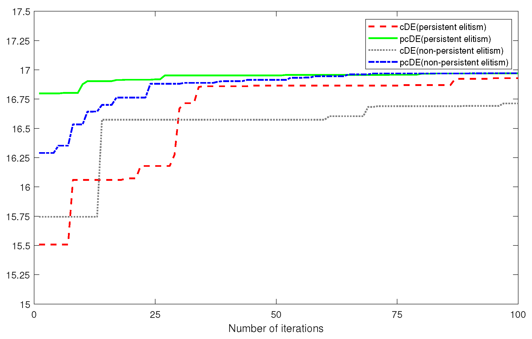 Applsci 10 02195 g008