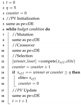 Applsci 10 02195 i003 Applsci 10 02195 i003