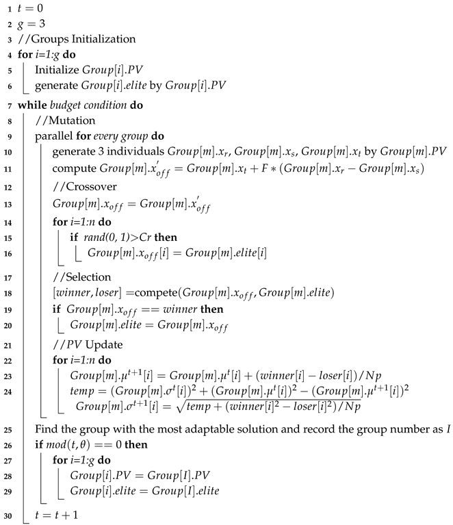 Applsci 10 02195 i004 Applsci 10 02195 i004