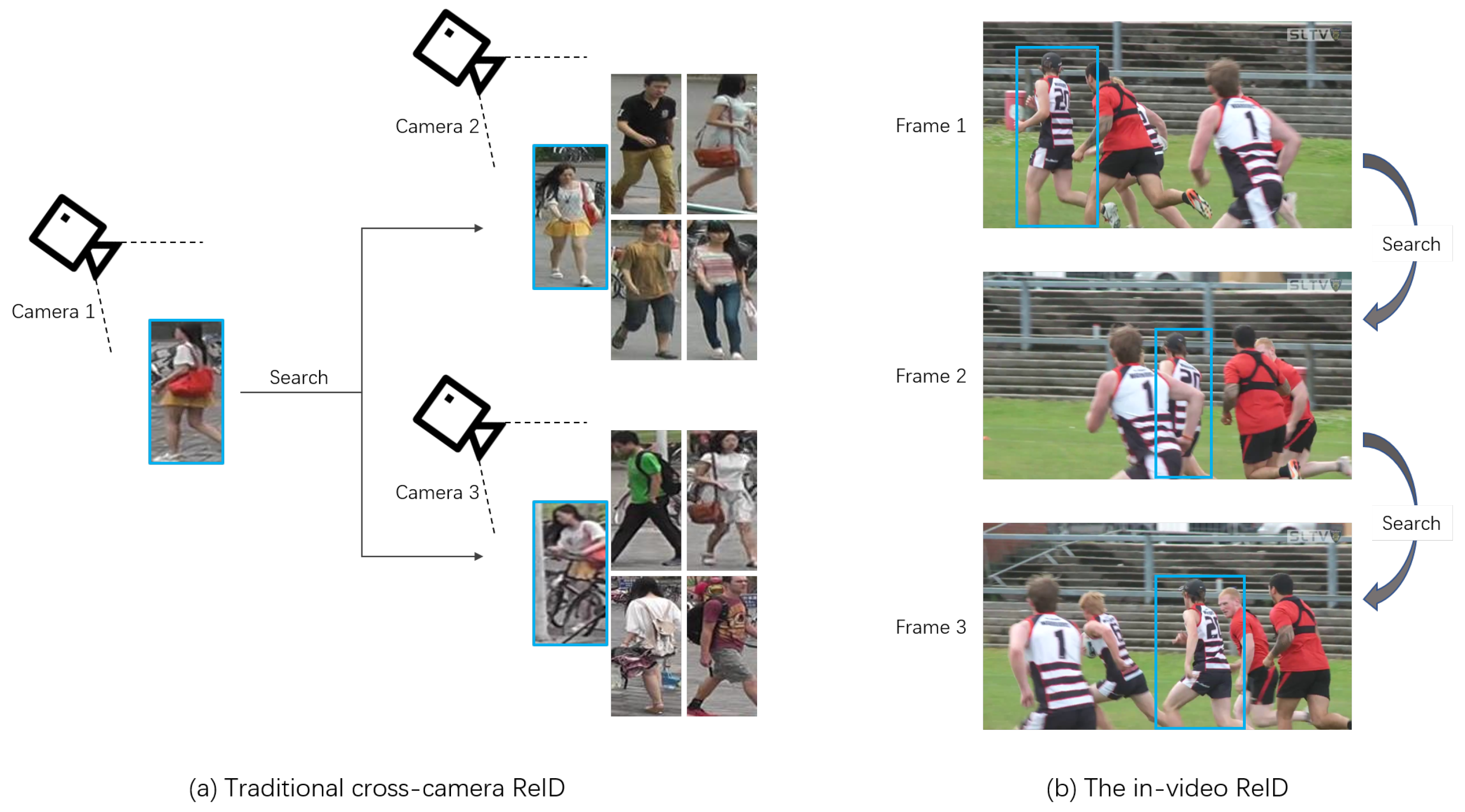 Applsci 10 02198 g001 Applsci 10 02198 g001