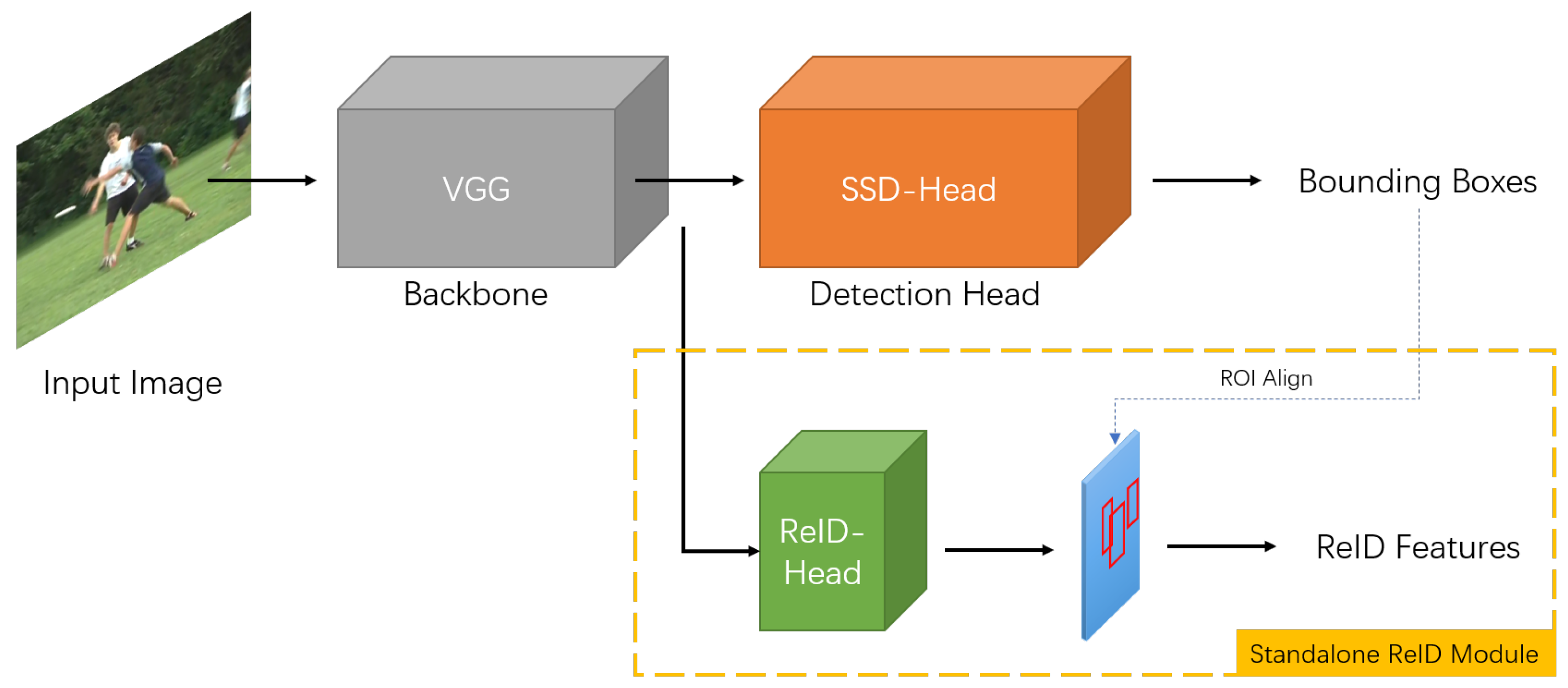 Applsci 10 02198 g002 Applsci 10 02198 g002