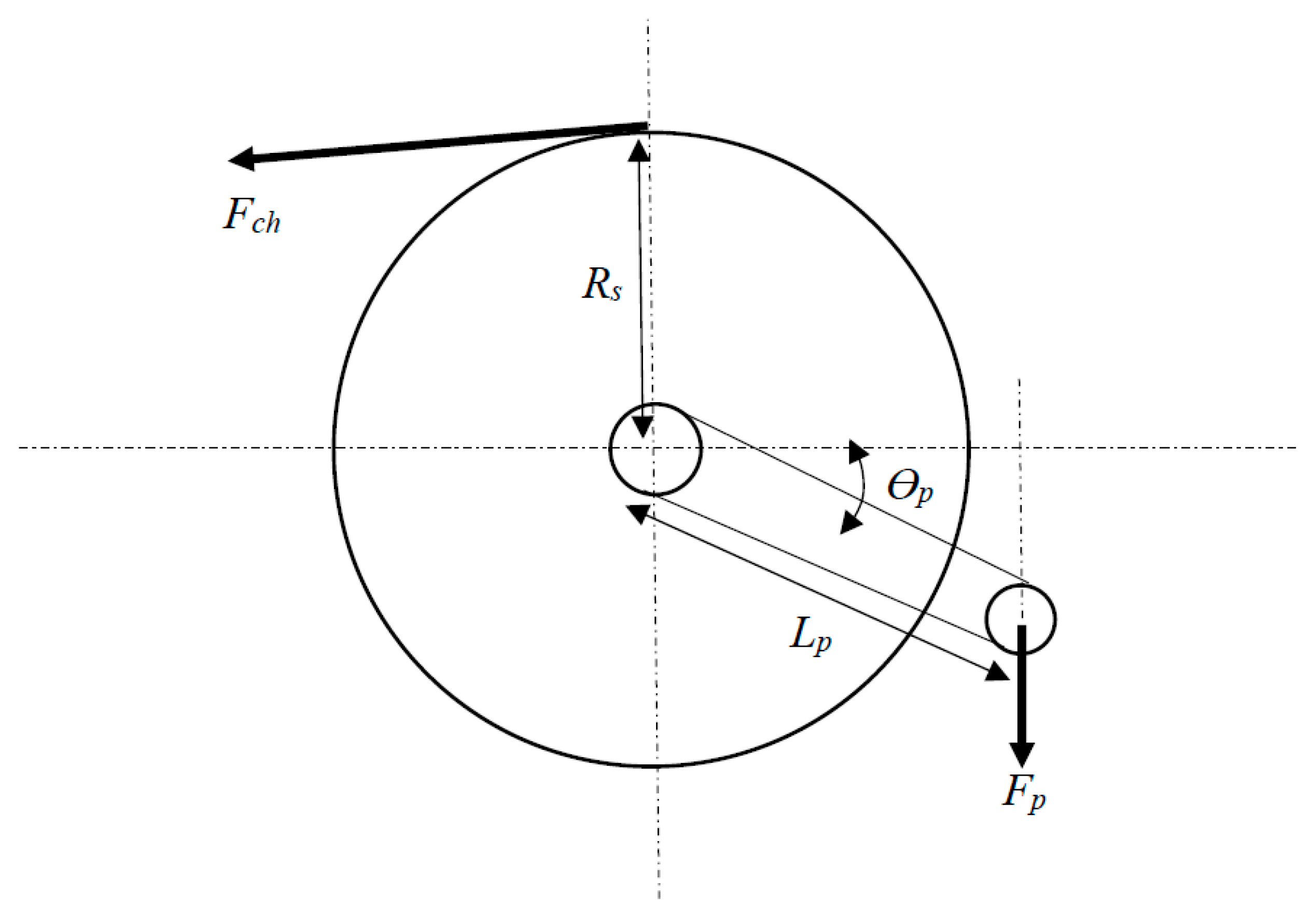 Applsci 10 02201 g004 Applsci 10 02201 g004