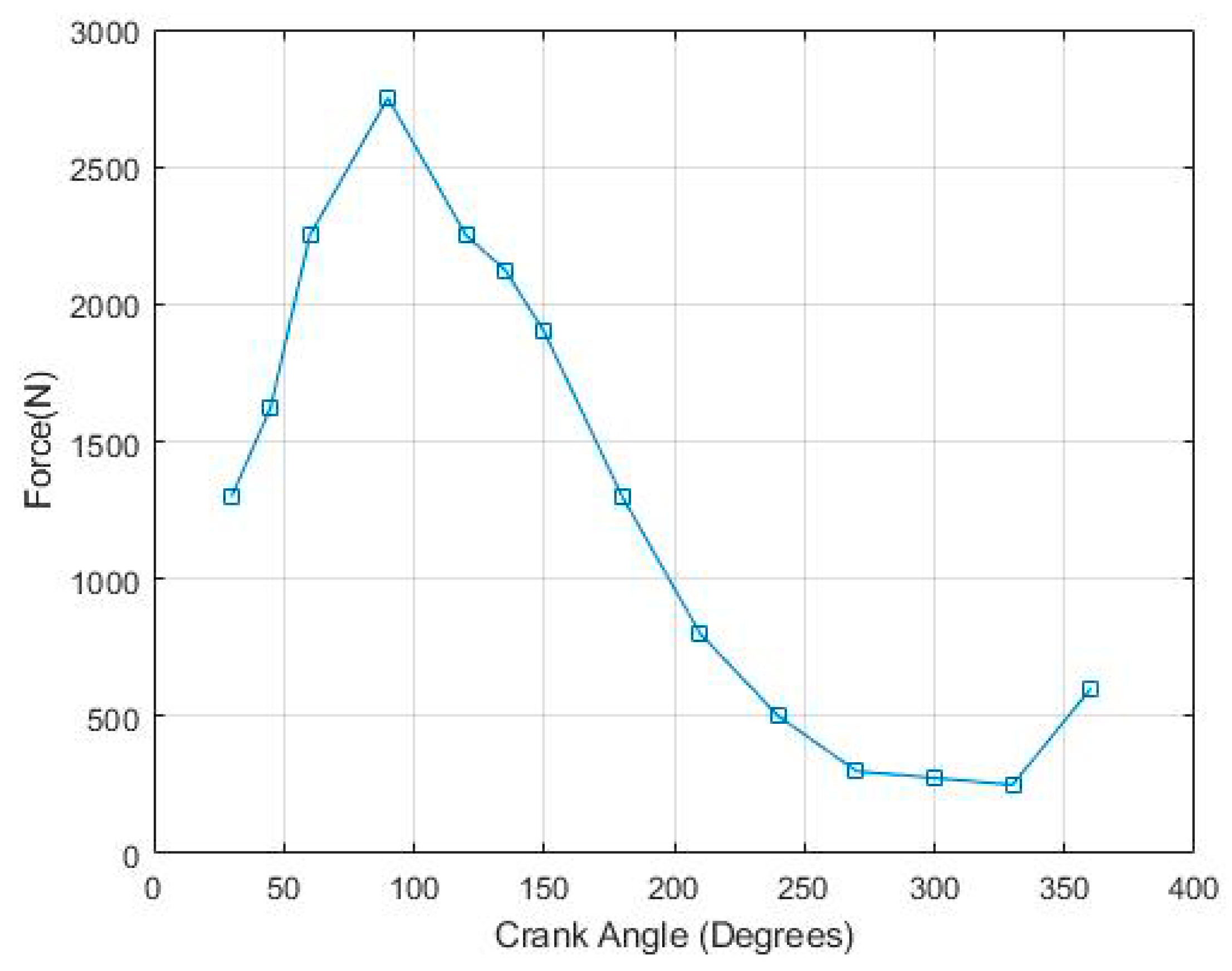 Applsci 10 02201 g005 Applsci 10 02201 g005