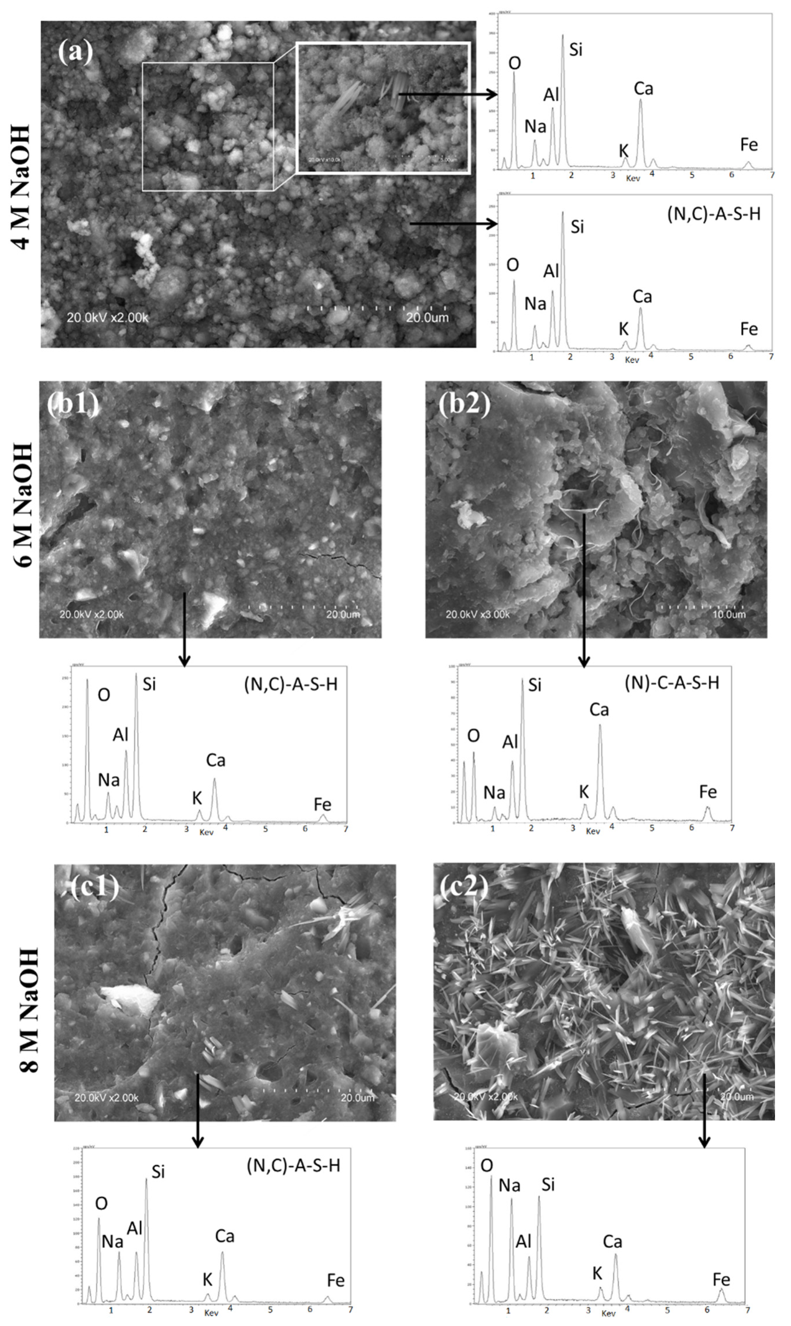 Applsci 10 02203 g006